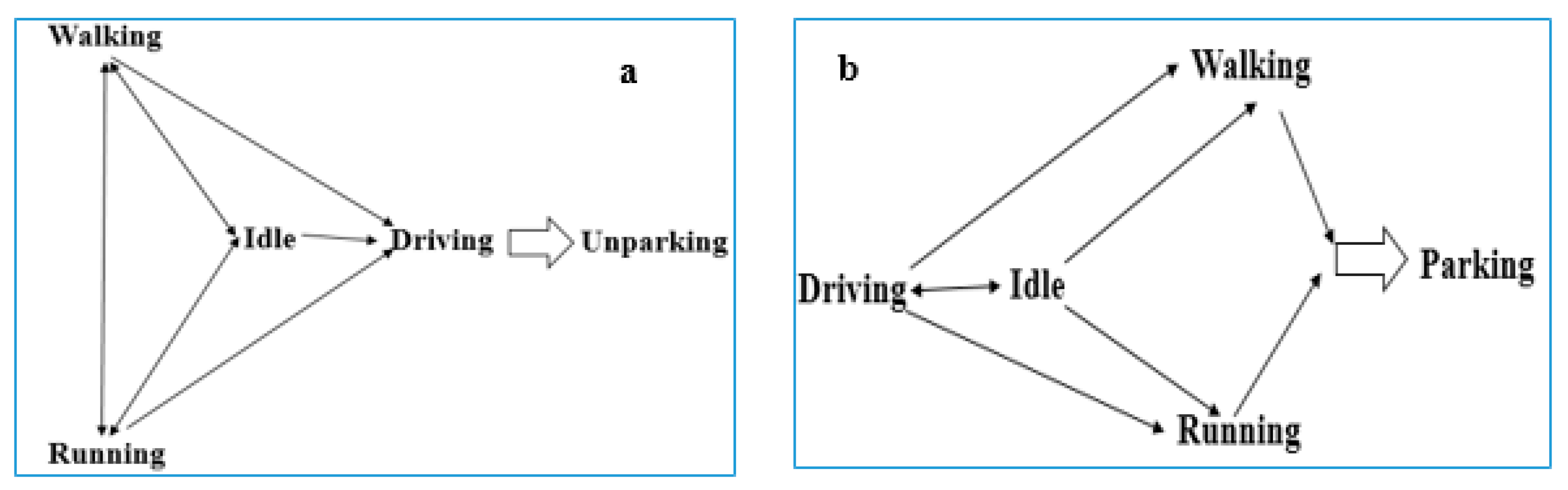 Electronics 08 00784 g004 Electronics 08 00784 g004