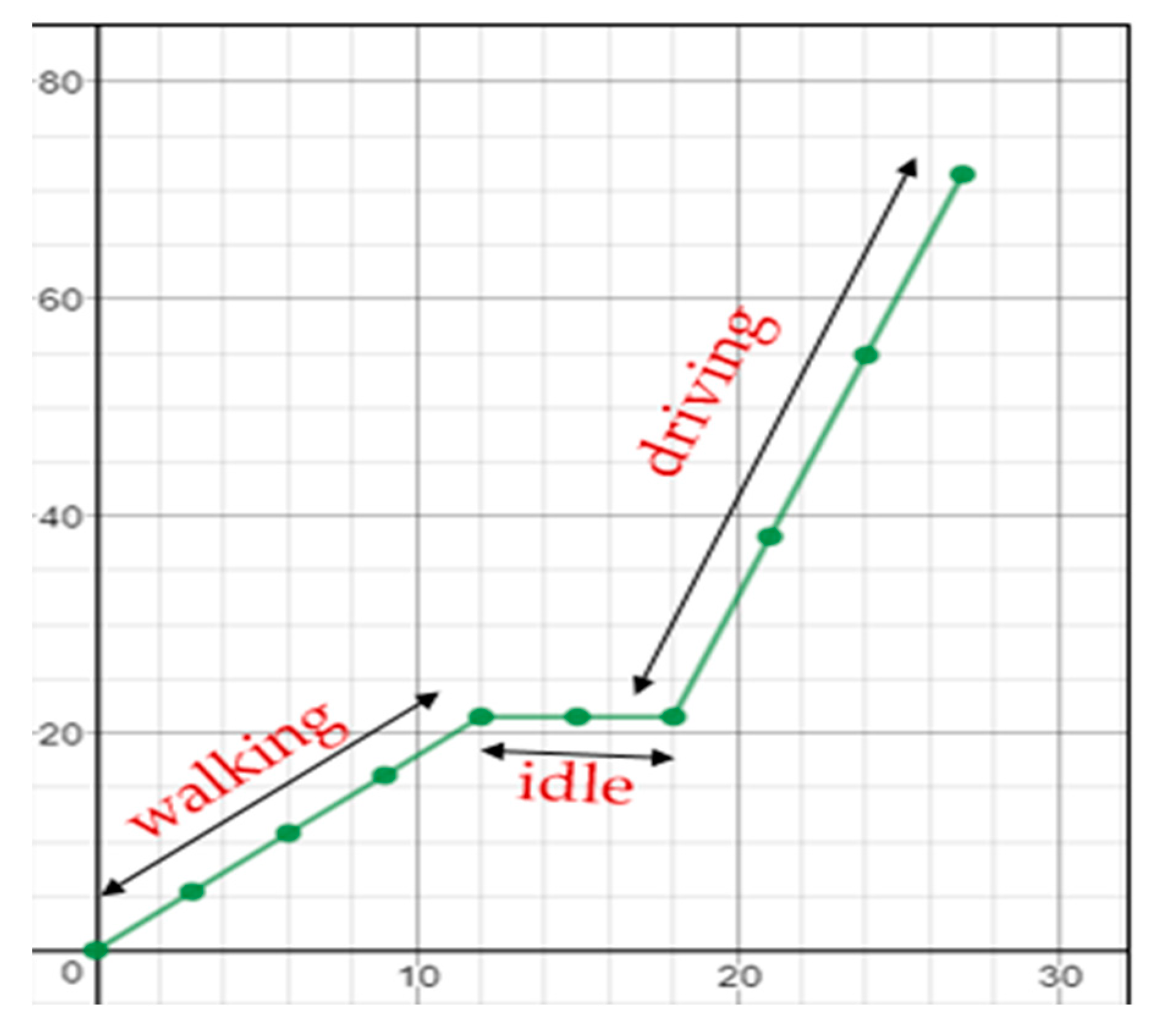 Electronics 08 00784 g005 Electronics 08 00784 g005