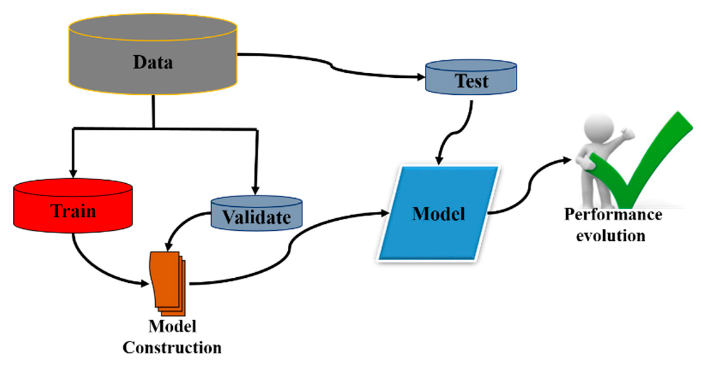 Electronics 08 00784 g008 Electronics 08 00784 g008