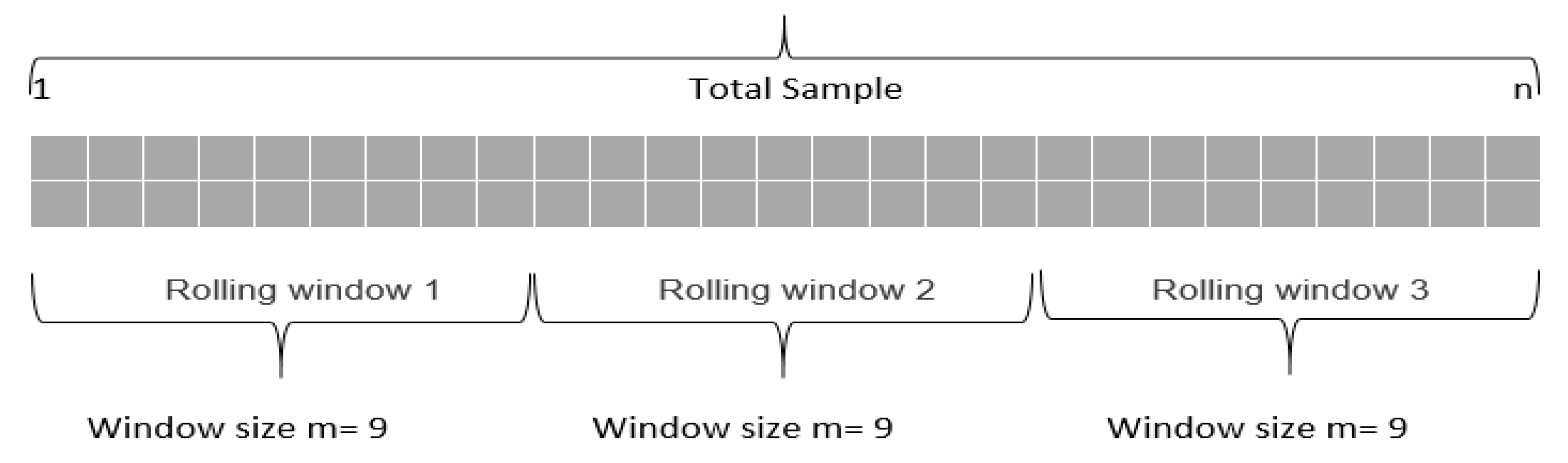 Electronics 08 00784 g009 Electronics 08 00784 g009