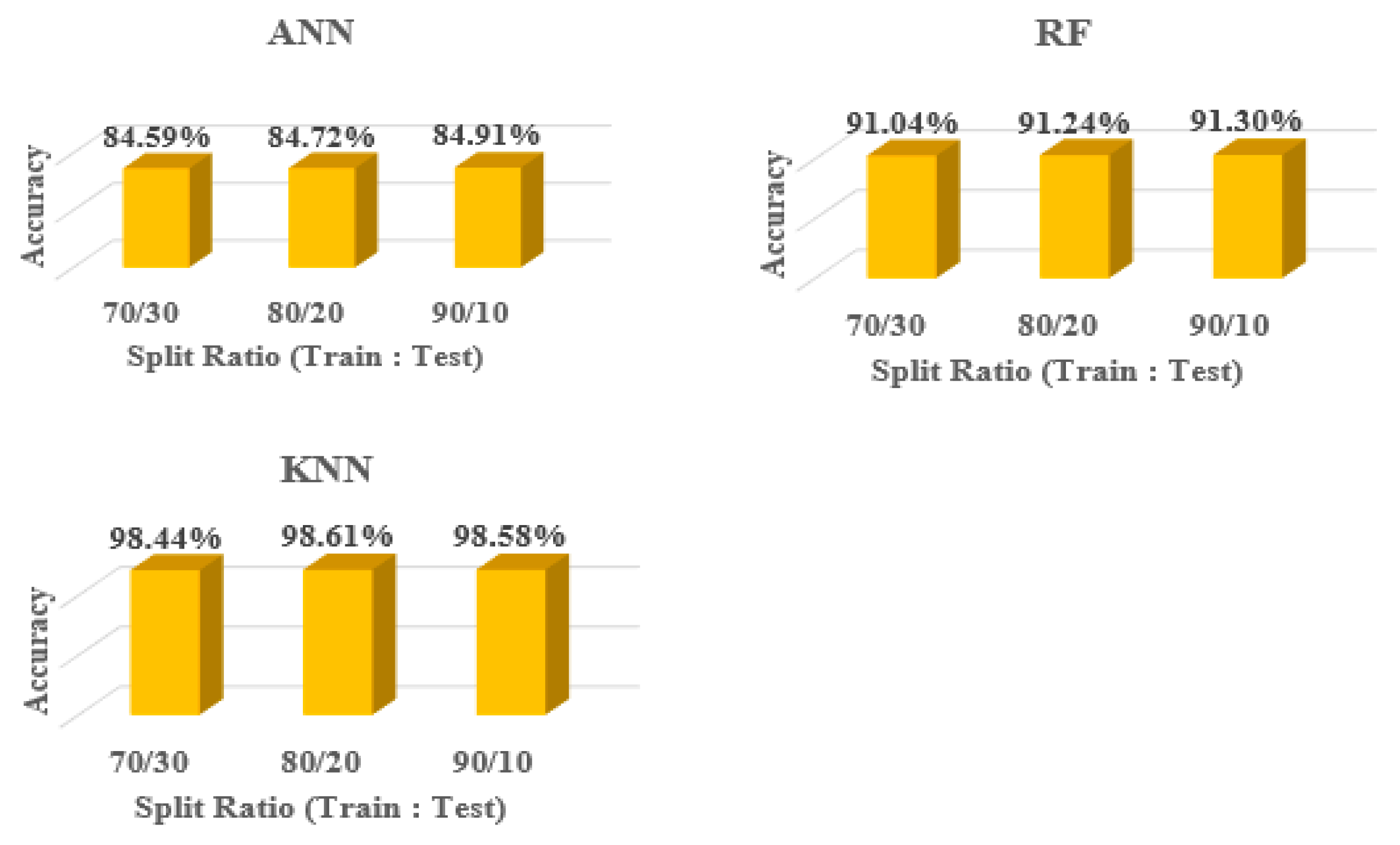 Electronics 08 00784 g010 Electronics 08 00784 g010