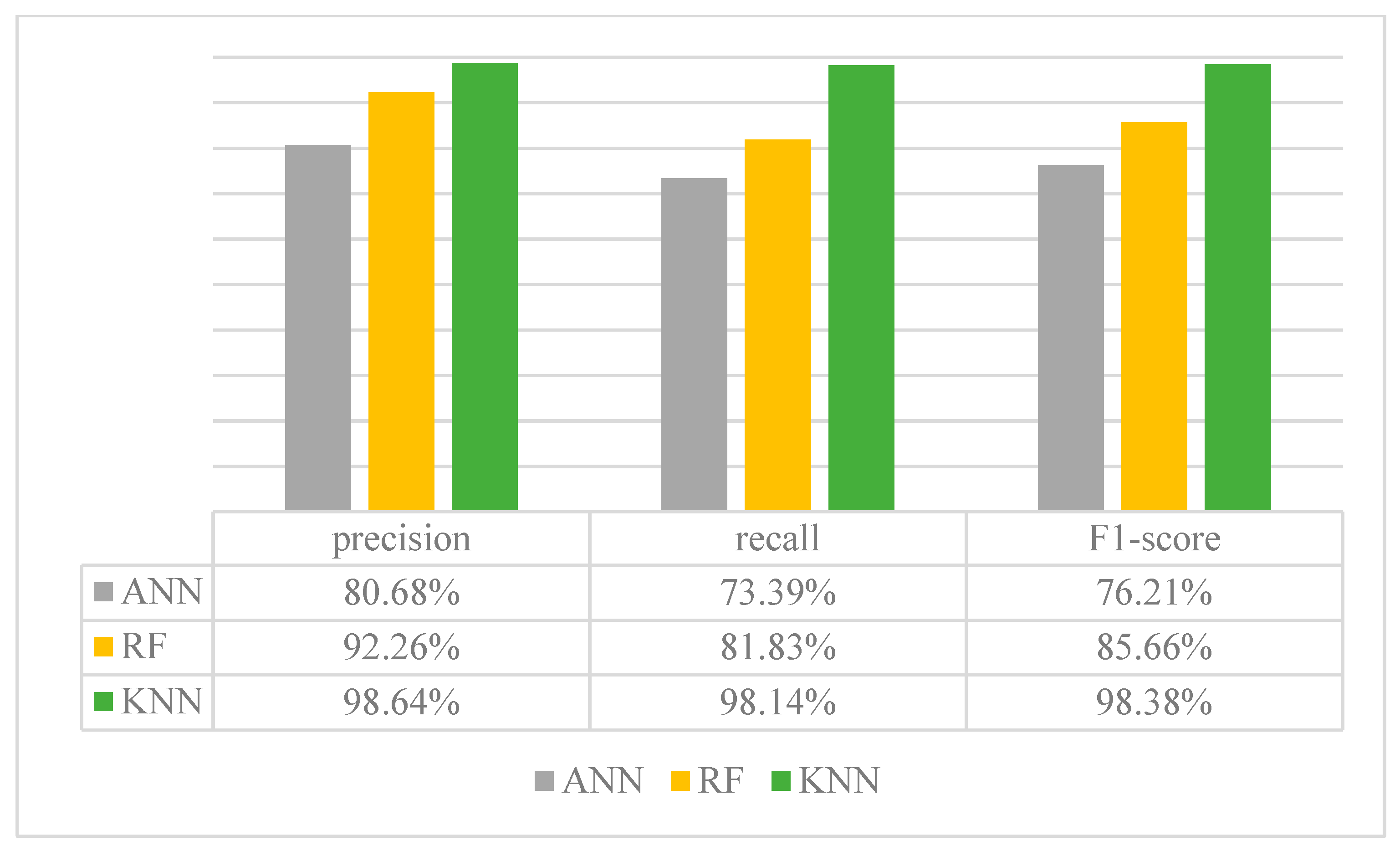 Electronics 08 00784 g012 Electronics 08 00784 g012
