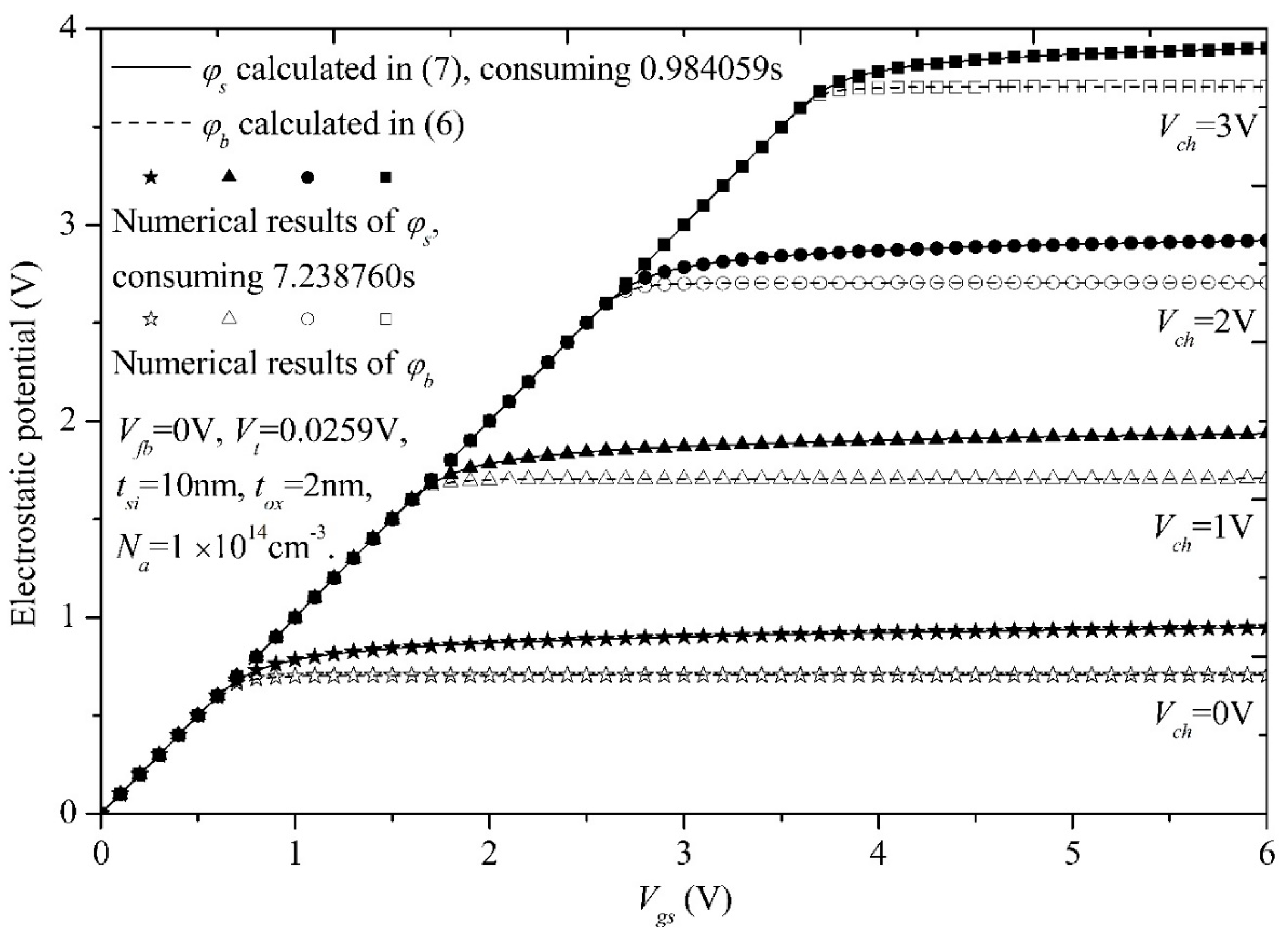 Electronics 08 00785 g002