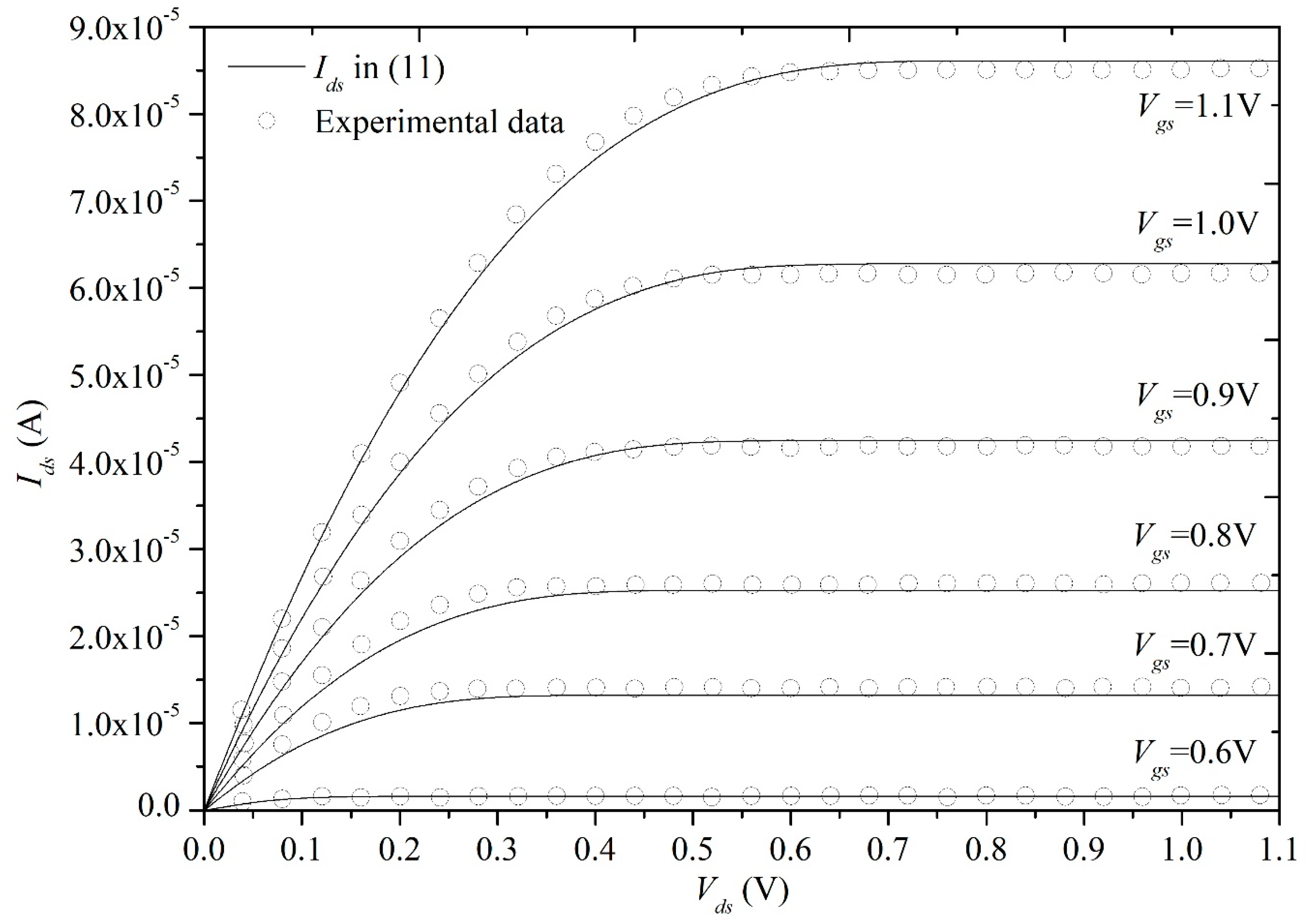 Electronics 08 00785 g005