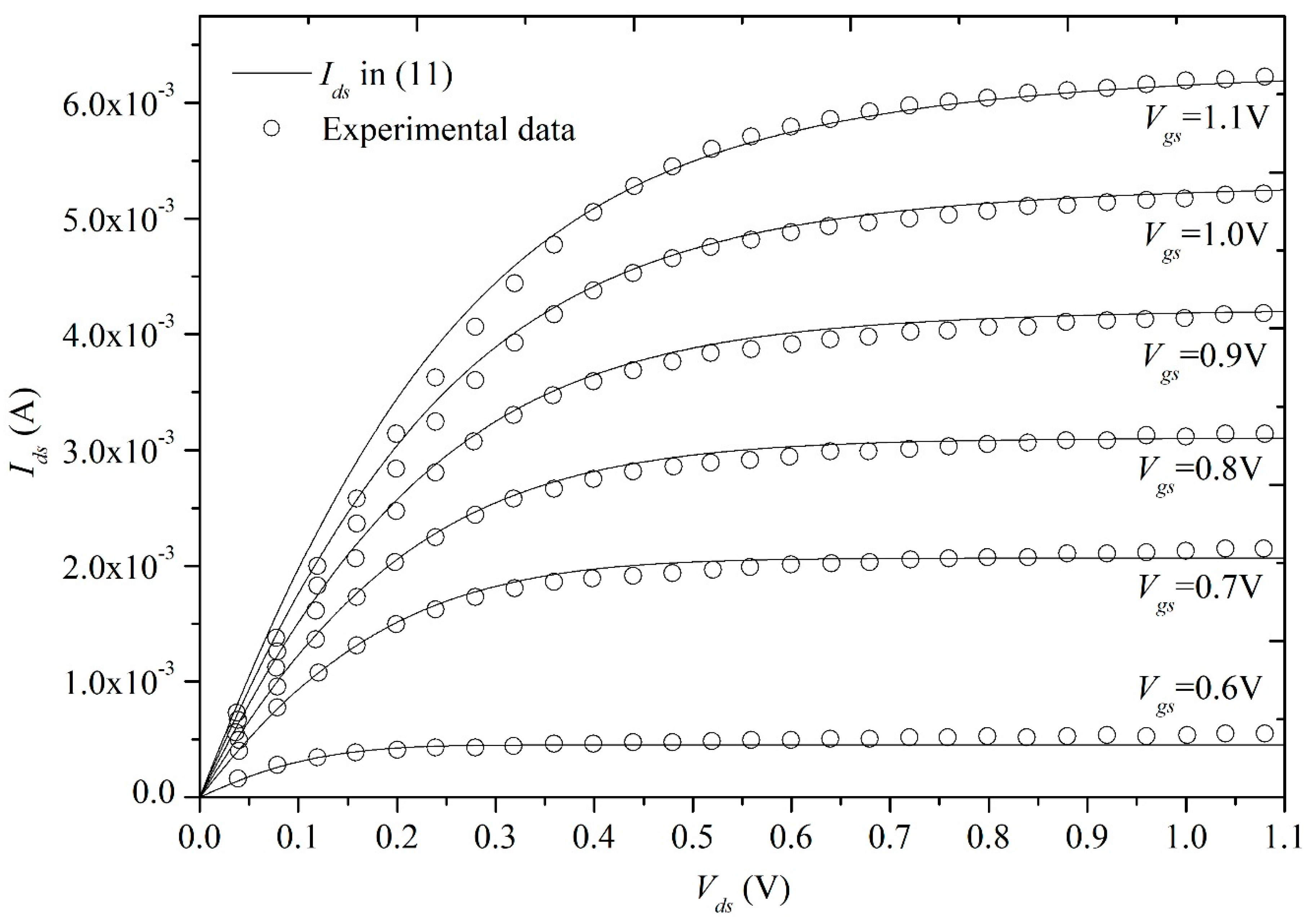 Electronics 08 00785 g007