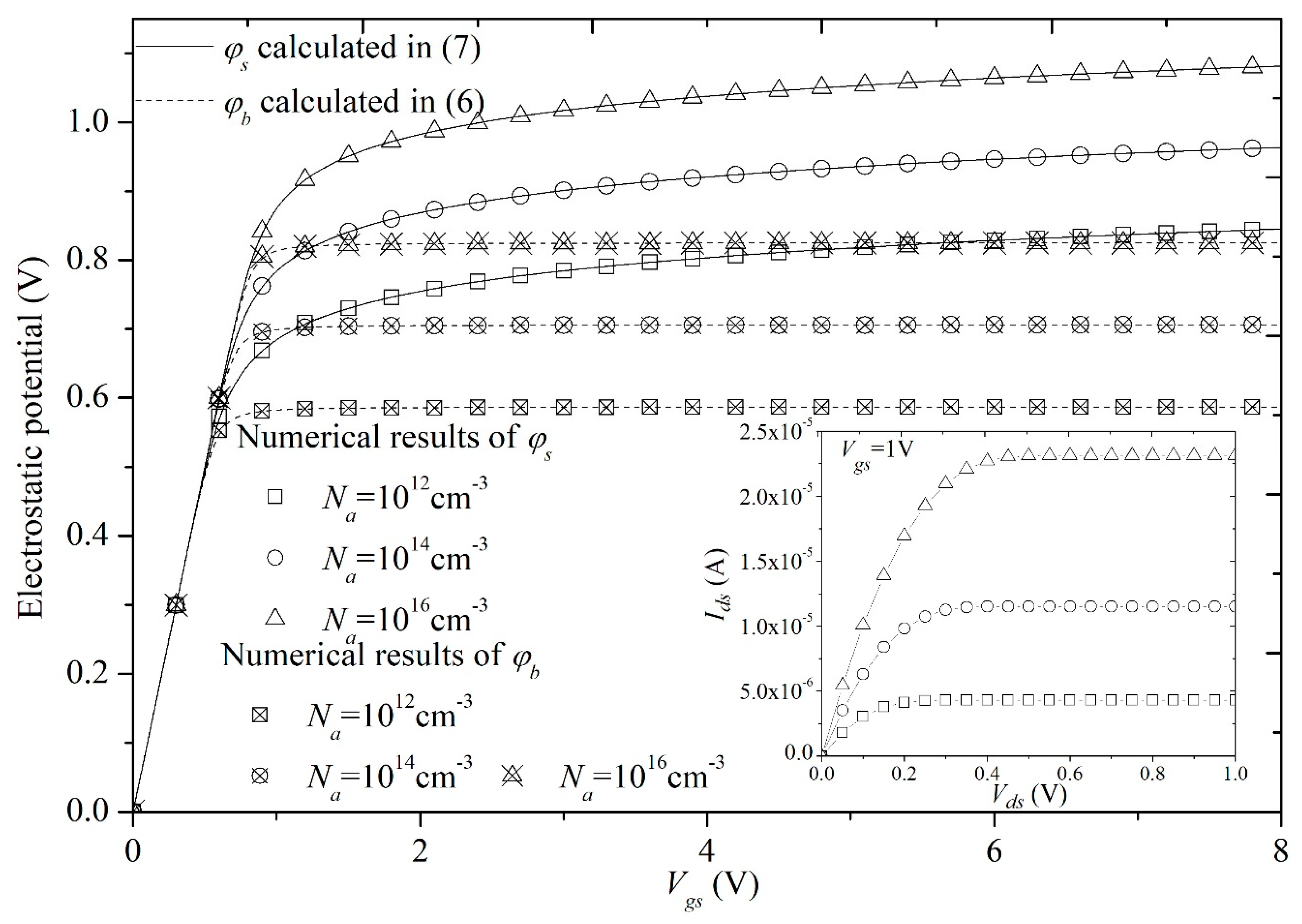 Electronics 08 00785 g010