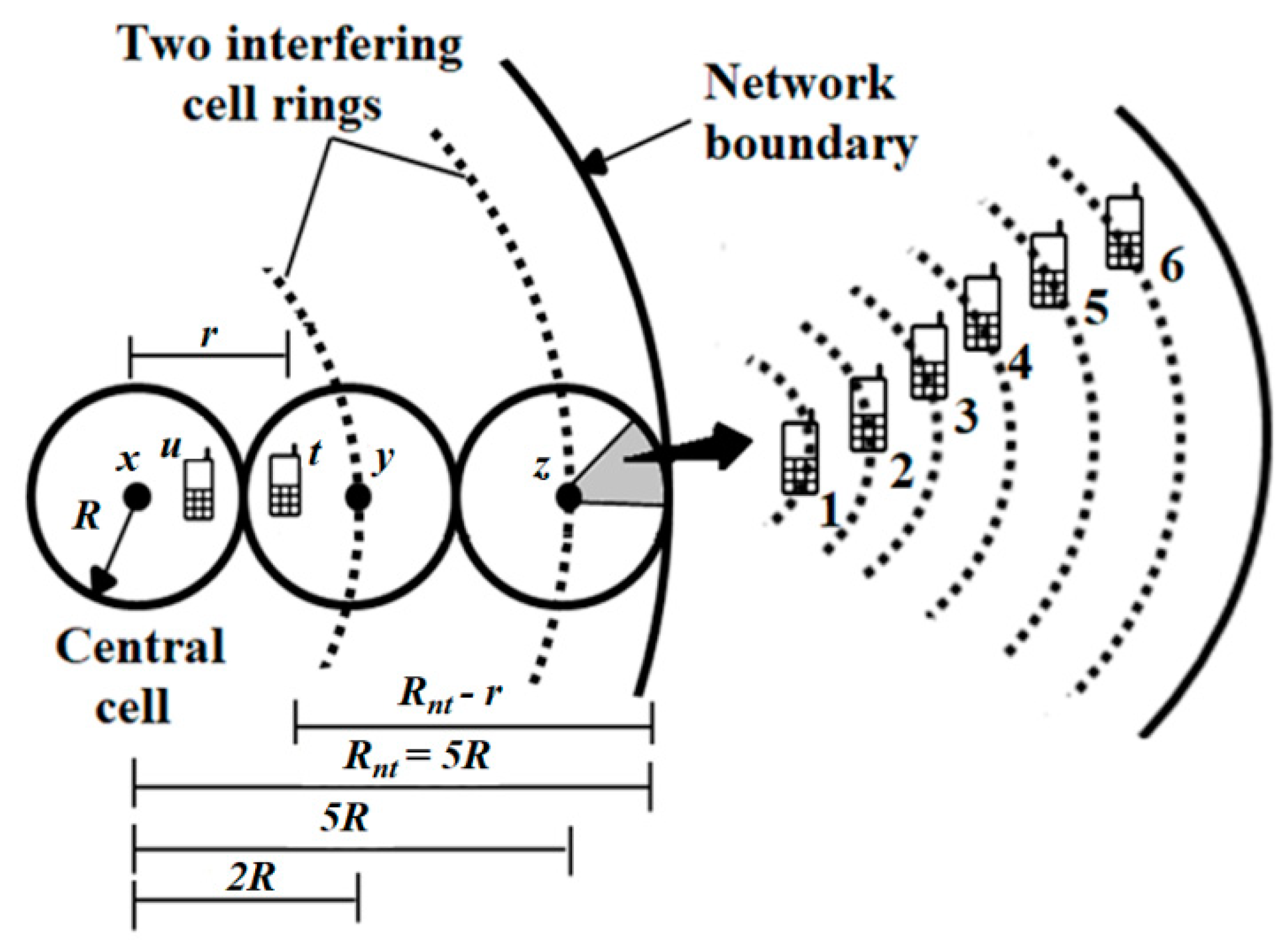 Electronics 08 00796 g001