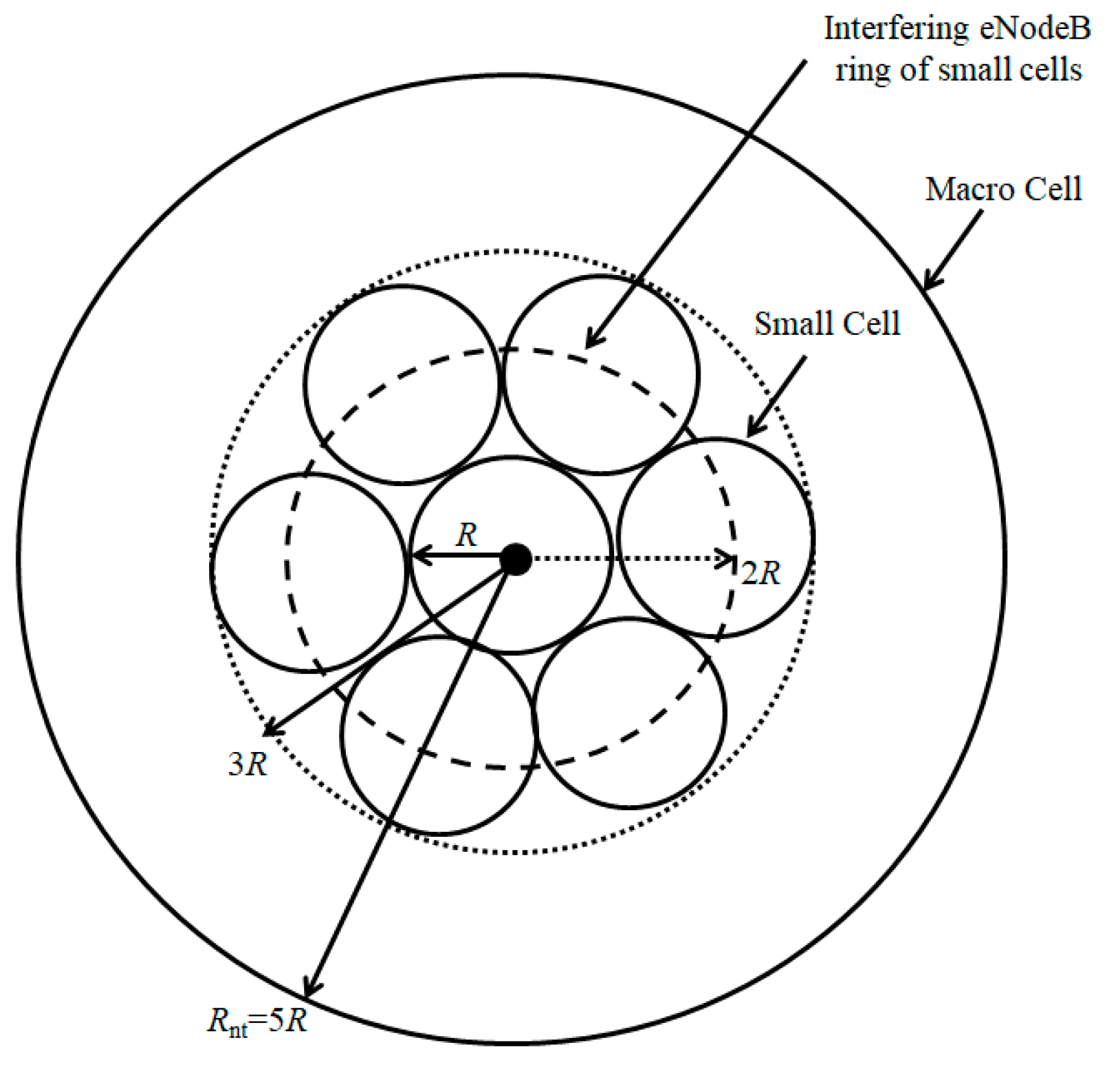 Electronics 08 00796 g003