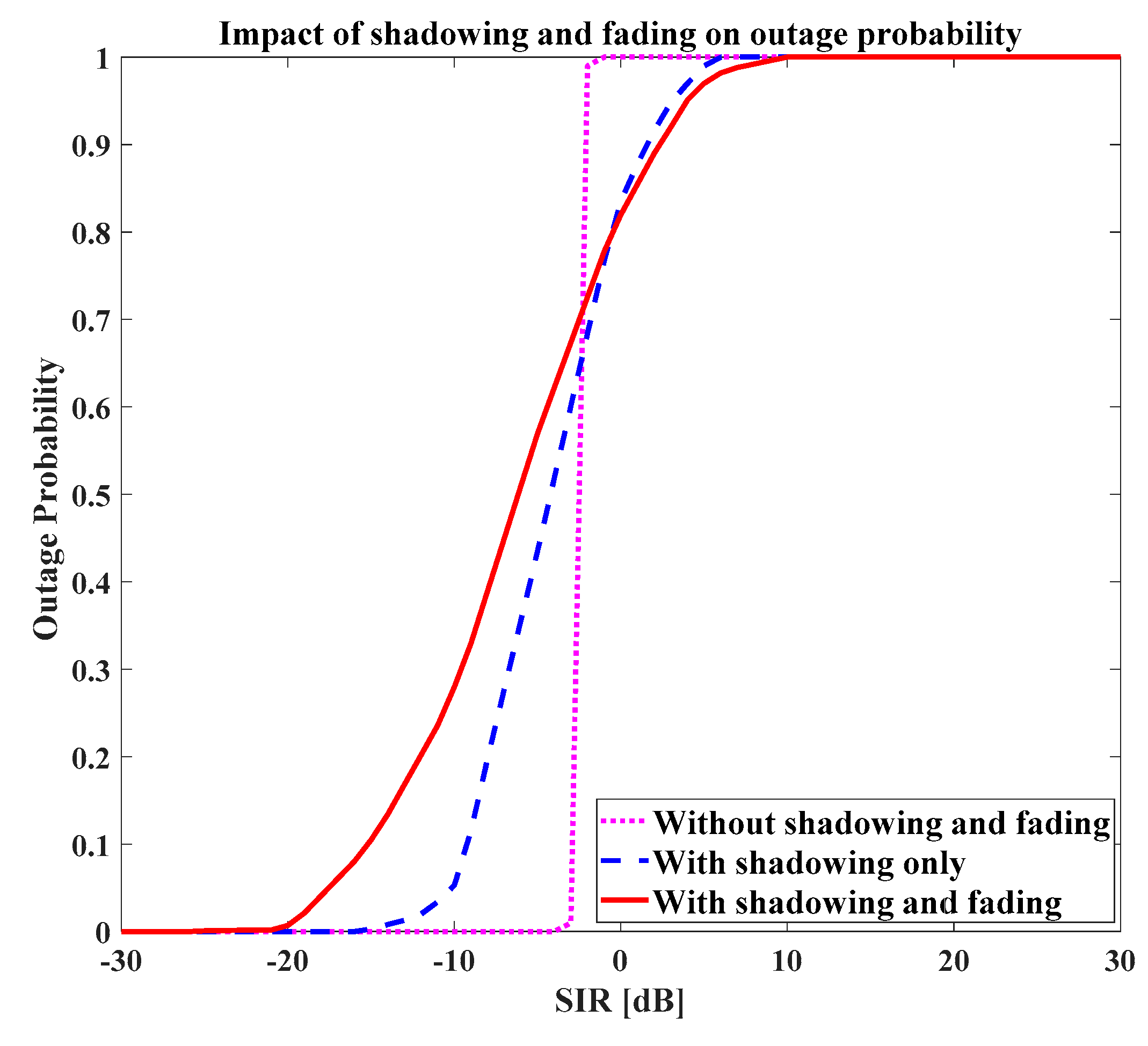 Electronics 08 00796 g006