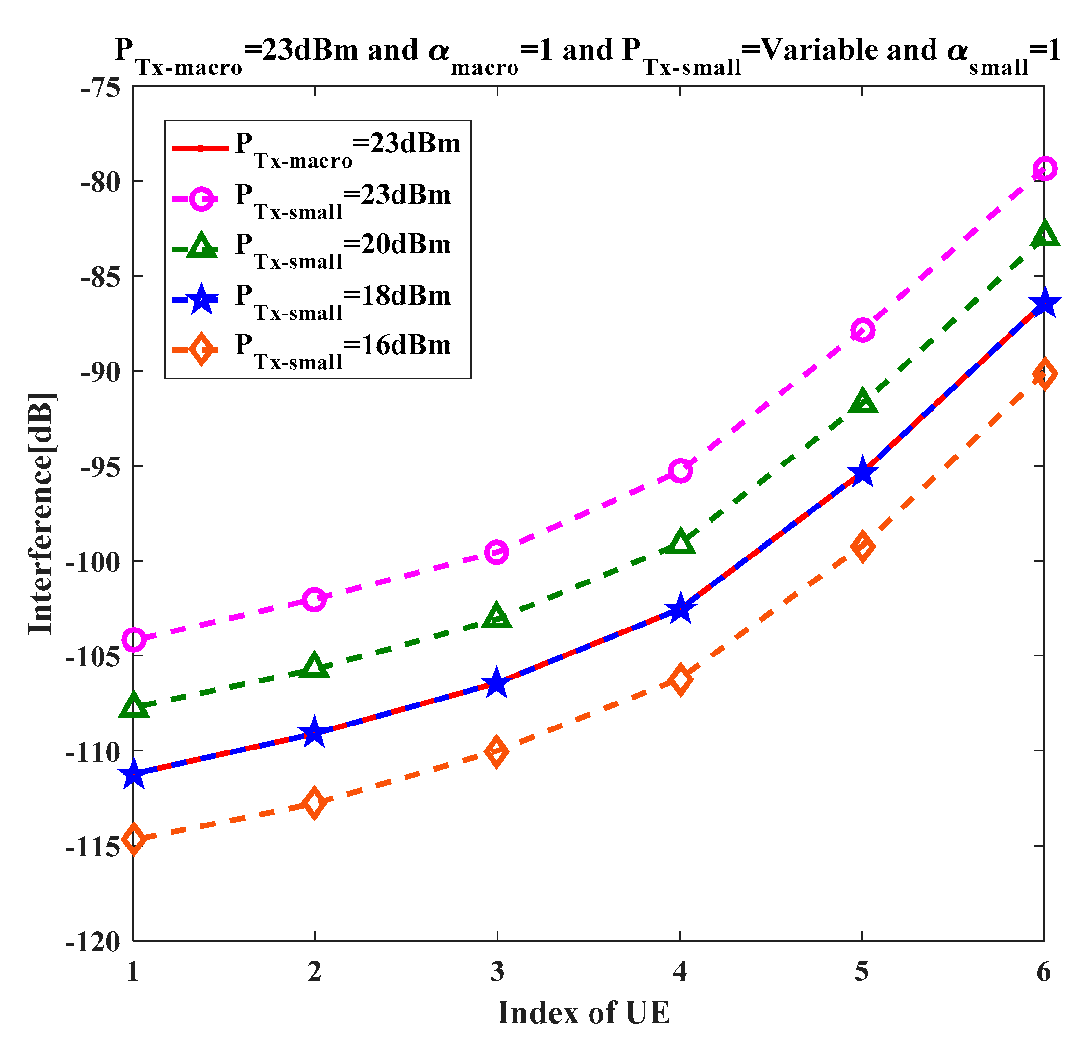 Electronics 08 00796 g008
