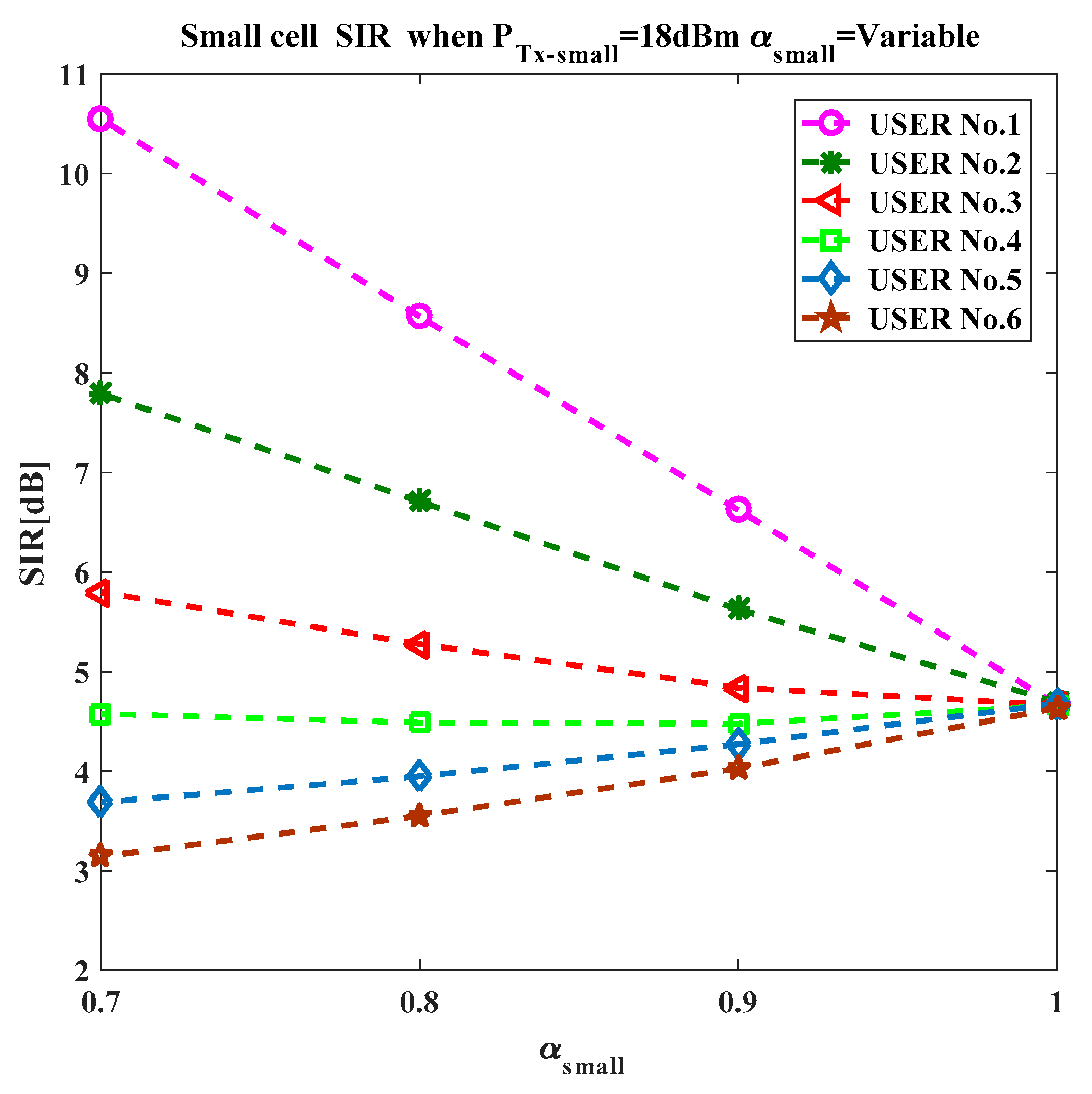 Electronics 08 00796 g009