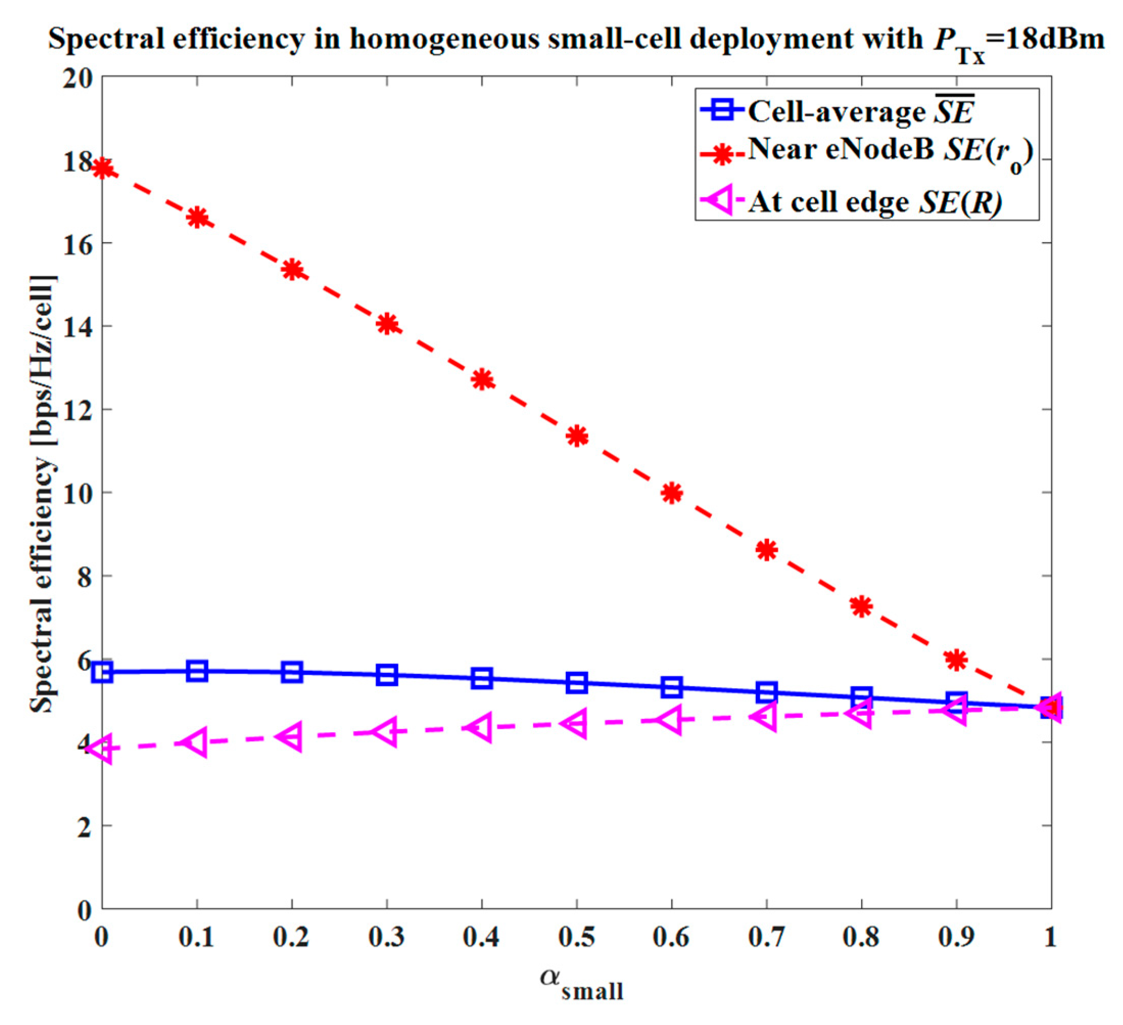 Electronics 08 00796 g010