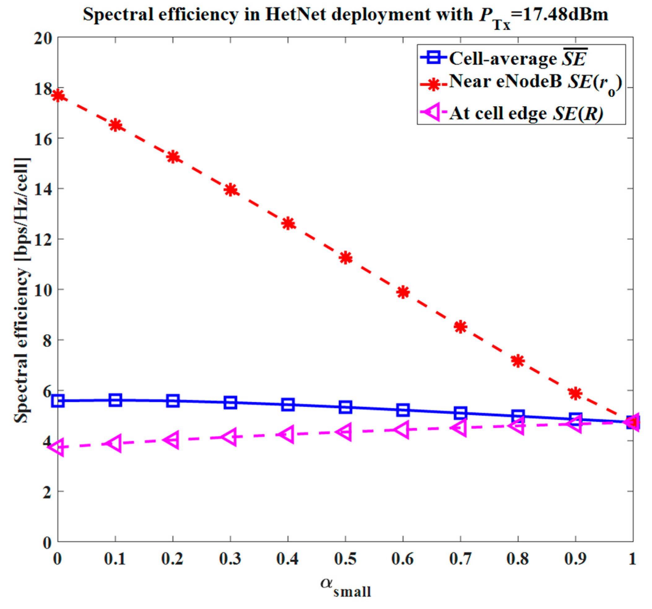 Electronics 08 00796 g013