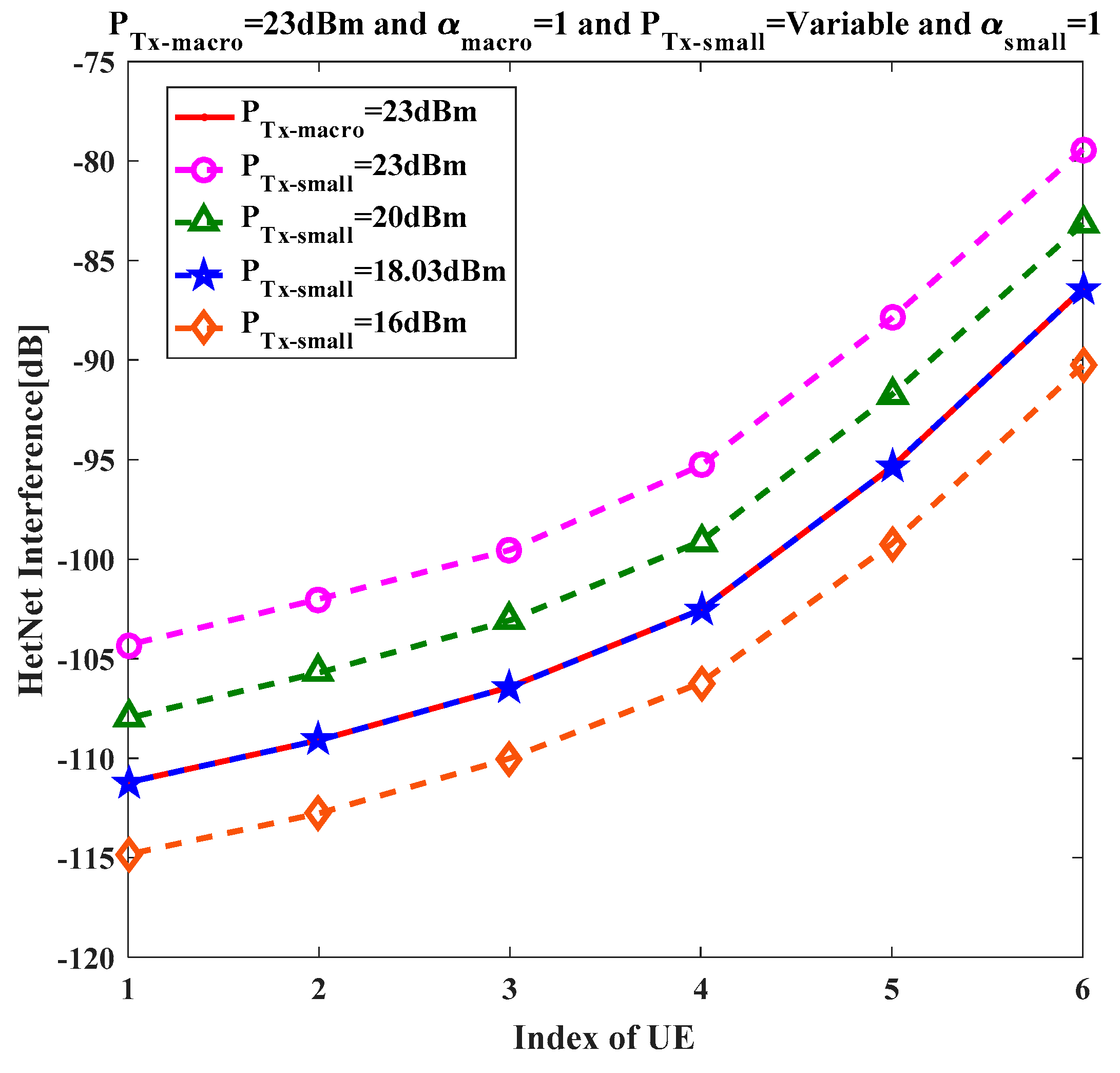 Electronics 08 00796 g014
