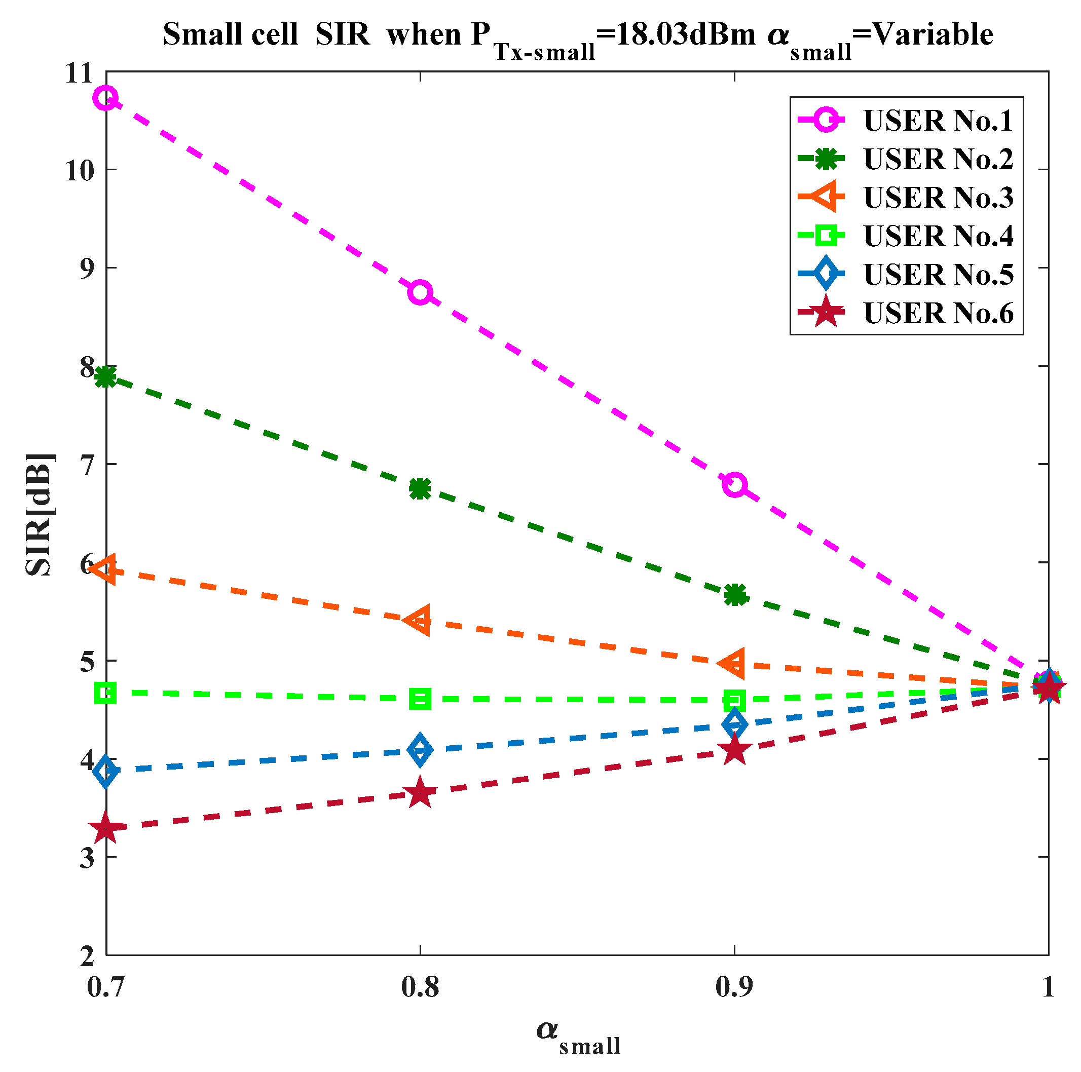 Electronics 08 00796 g015