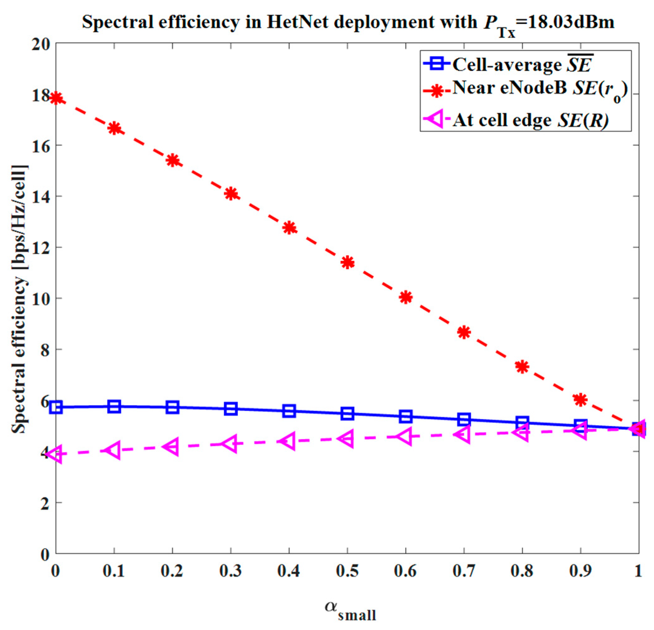 Electronics 08 00796 g016