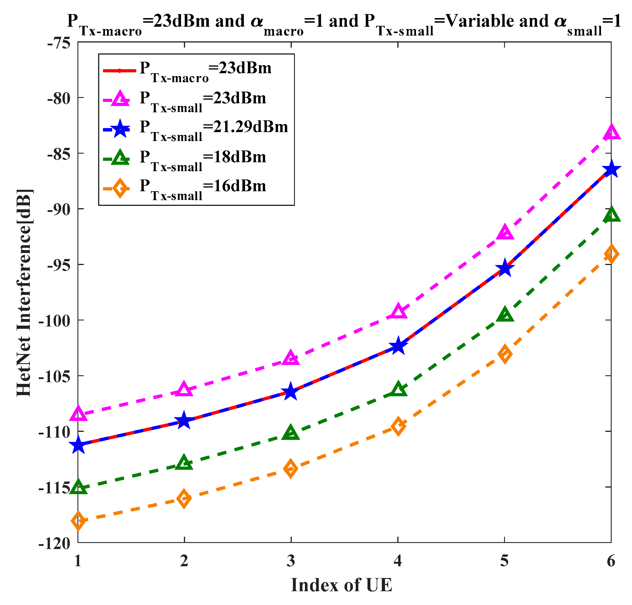 Electronics 08 00796 g017