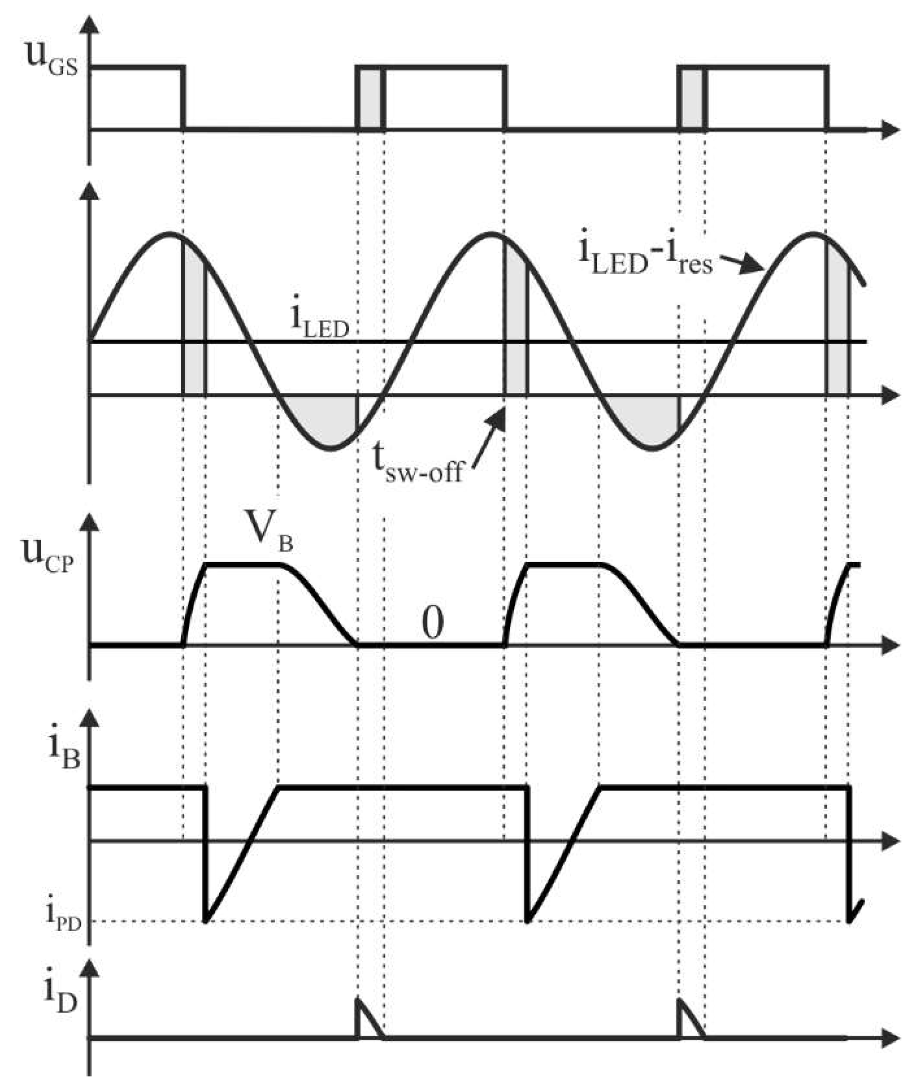 Electronics 08 00798 g003