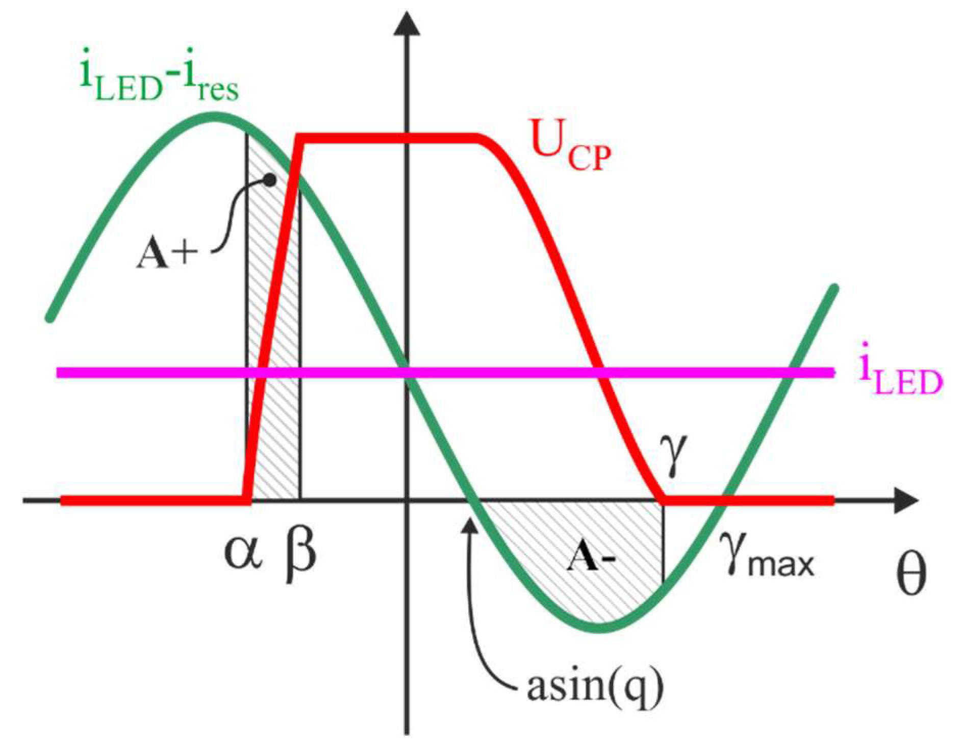 Electronics 08 00798 g004