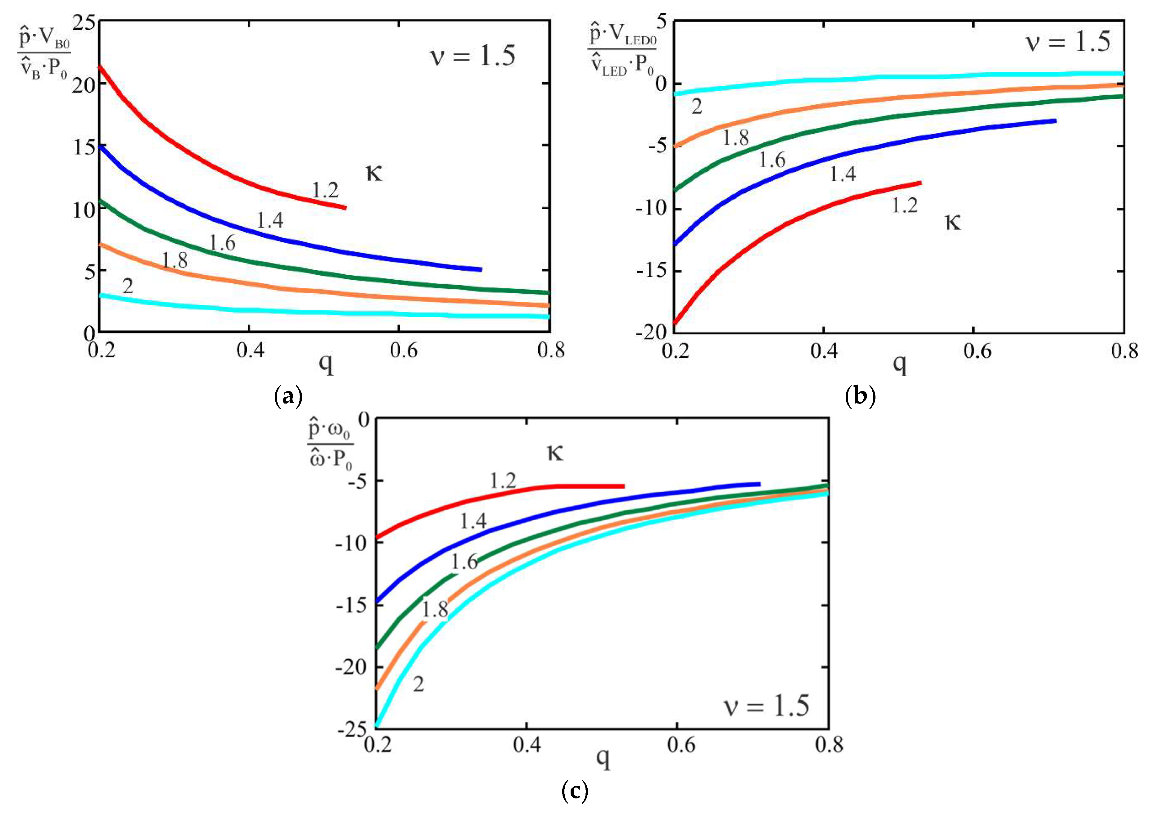 Electronics 08 00798 g007