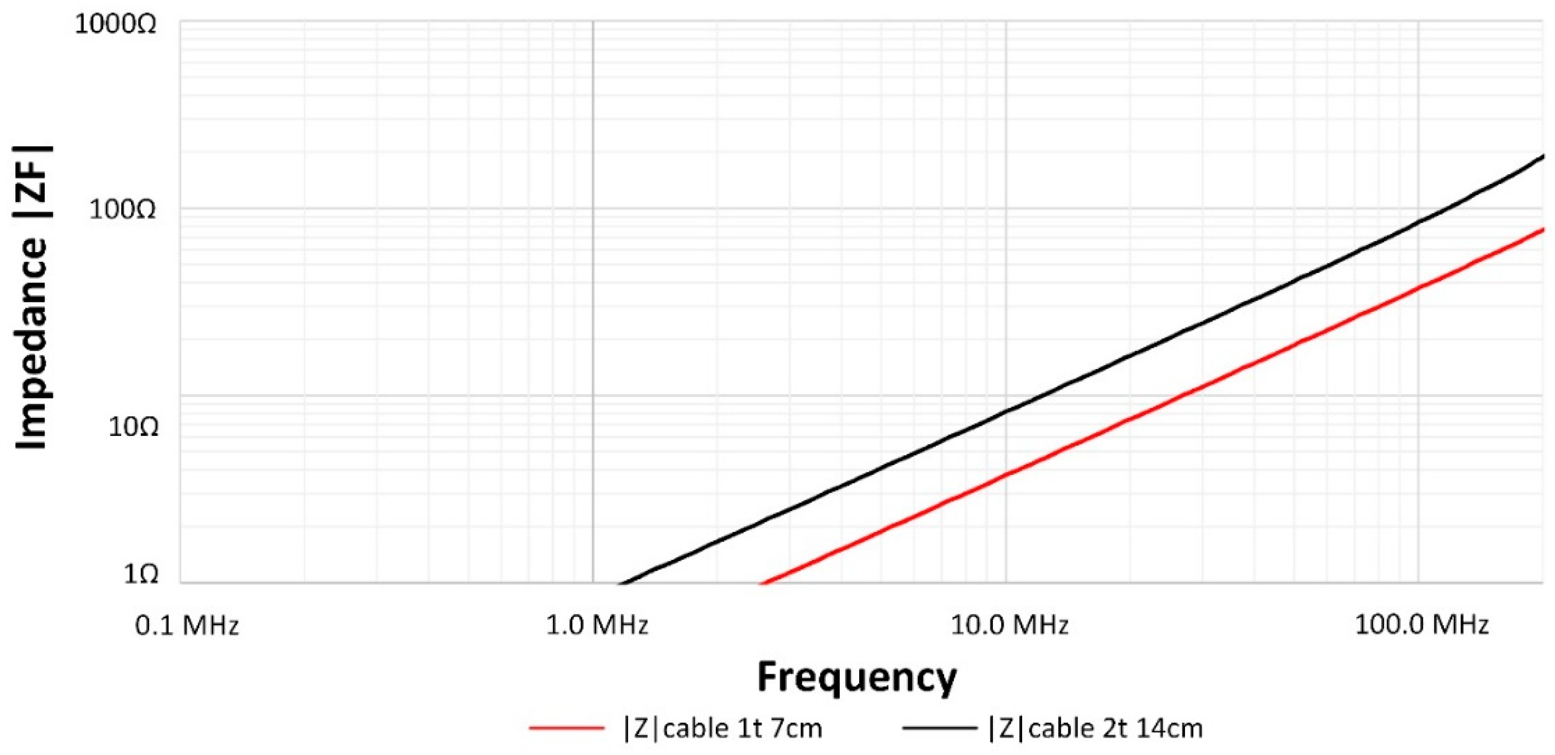 Electronics 08 00800 g006 Electronics 08 00800 g006
