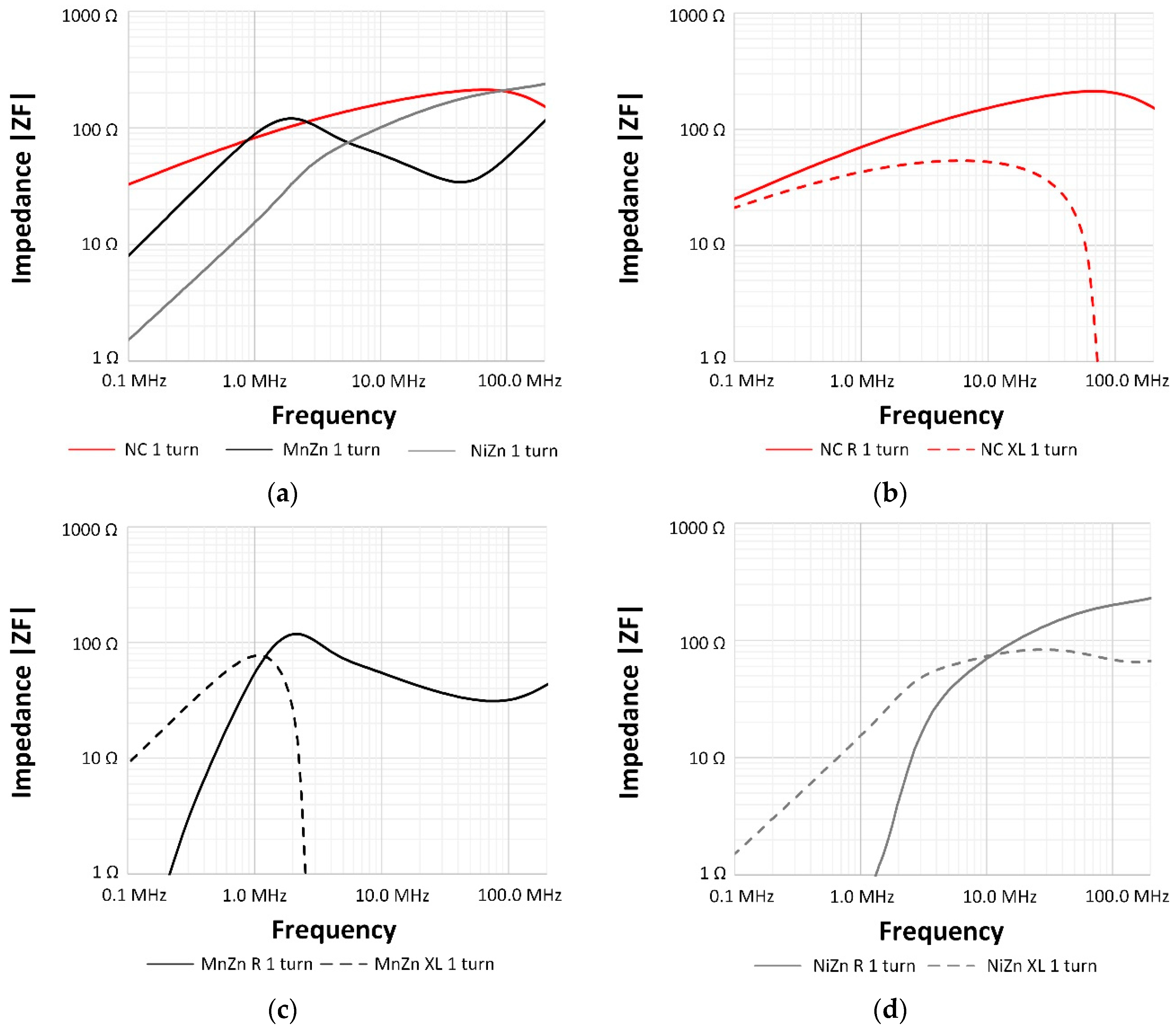 Electronics 08 00800 g007 Electronics 08 00800 g007
