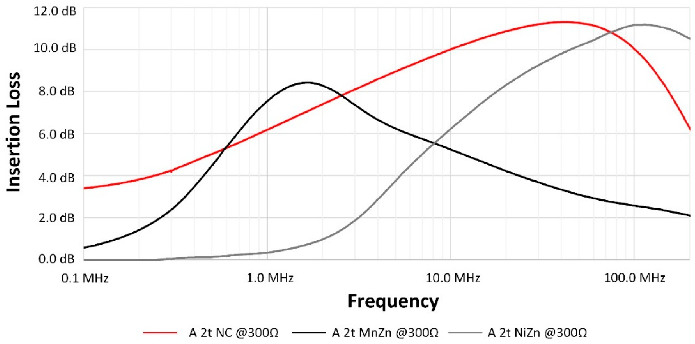 Electronics 08 00800 g014 Electronics 08 00800 g014