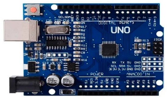 Electronics 08 00801 g0a1