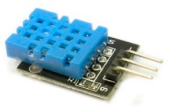 Electronics 08 00801 g0a2