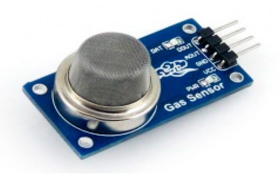 Electronics 08 00801 g0a3