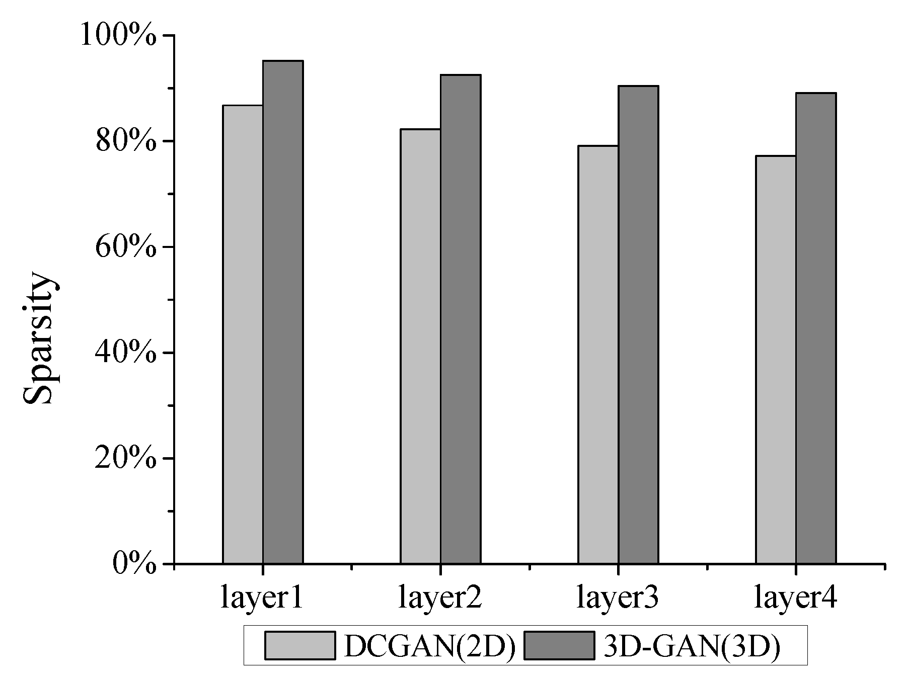Electronics 08 00803 g001