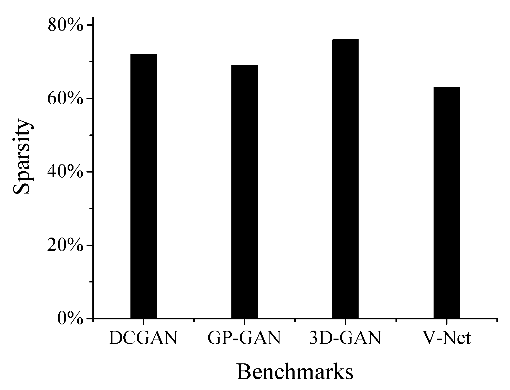 Electronics 08 00803 g009