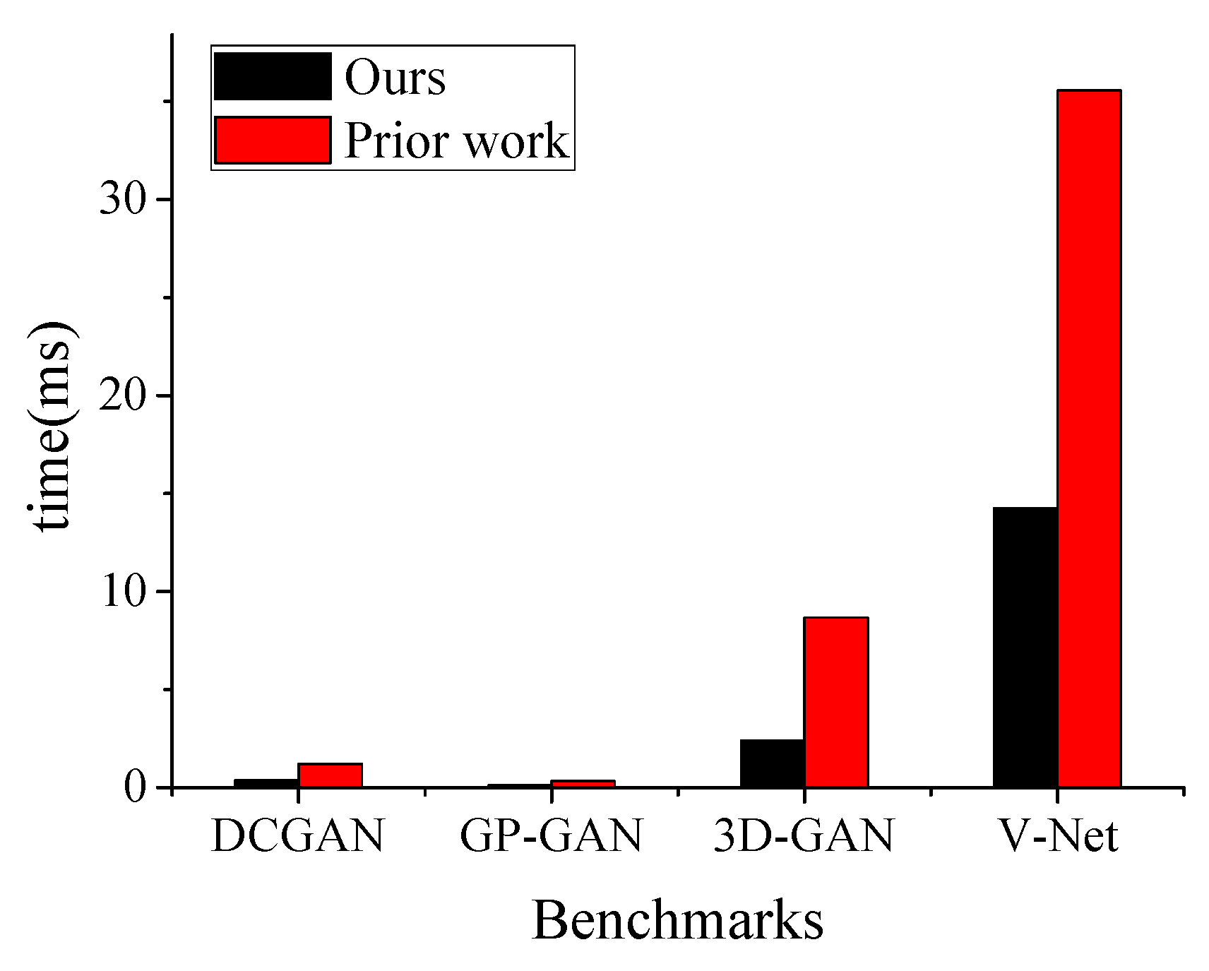 Electronics 08 00803 g011
