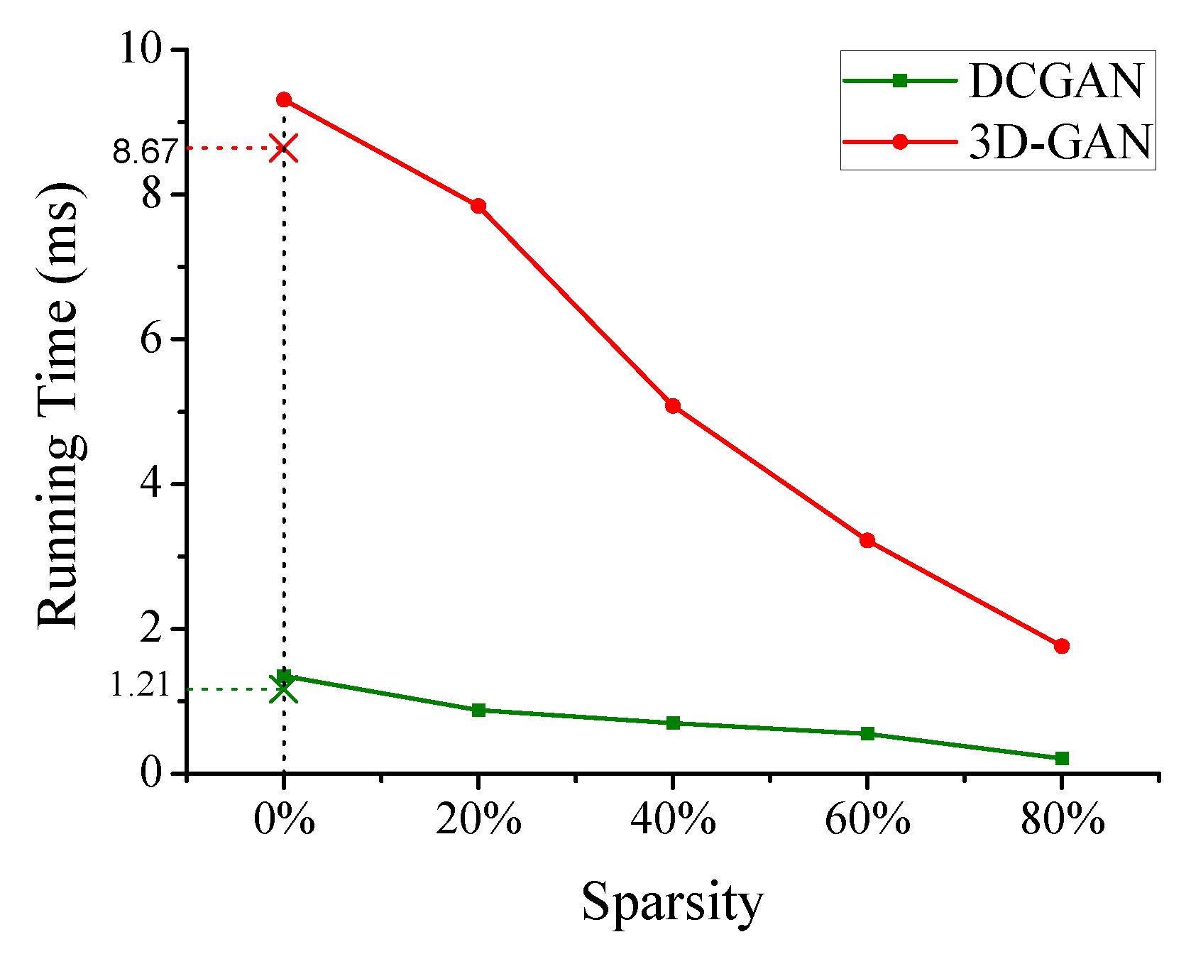 Electronics 08 00803 g012