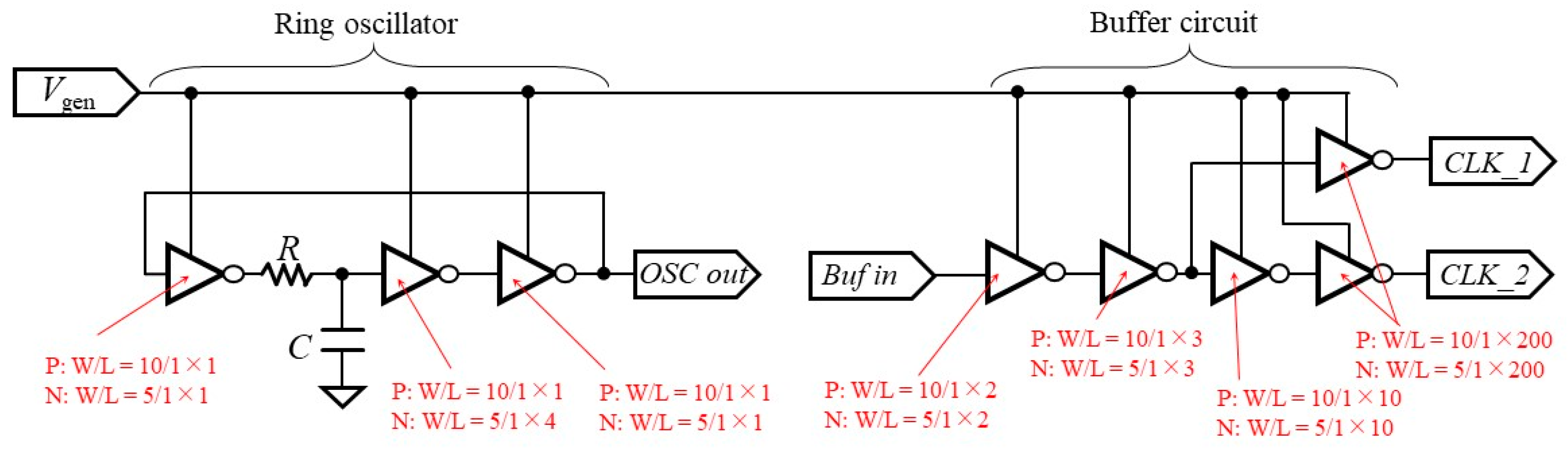 Electronics 08 00804 g004