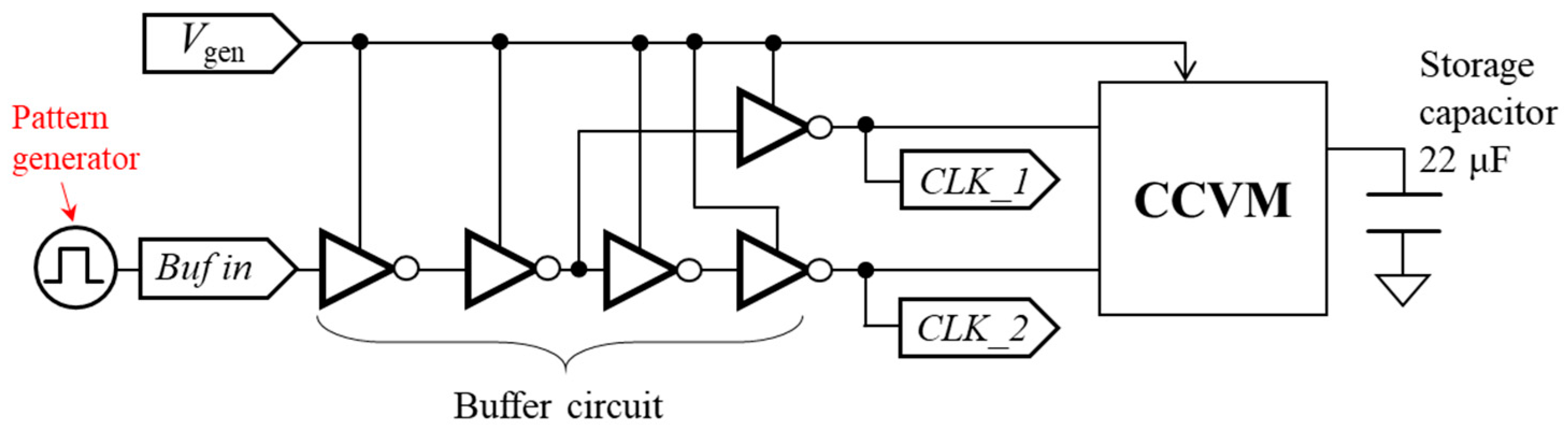Electronics 08 00804 g006