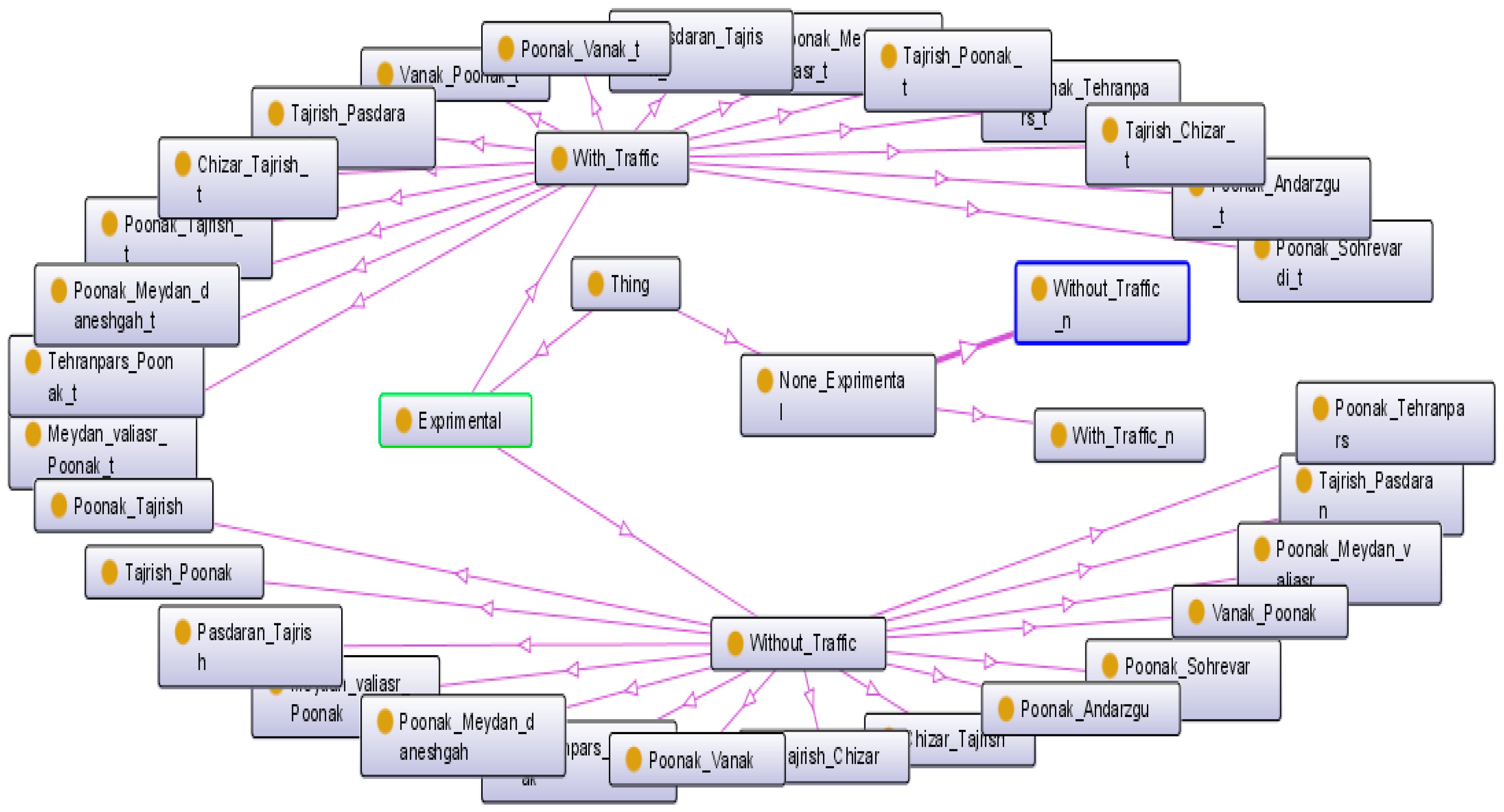 Electronics 08 00808 g001