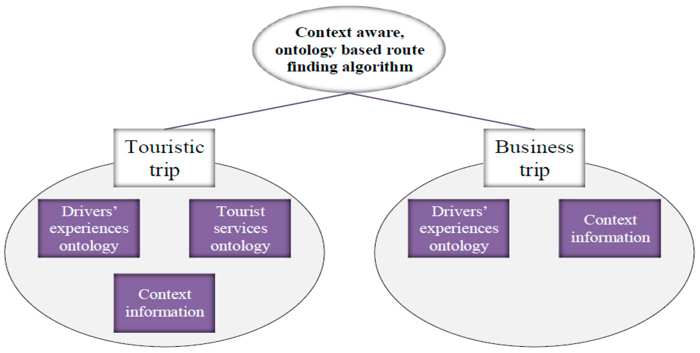 Electronics 08 00808 g004