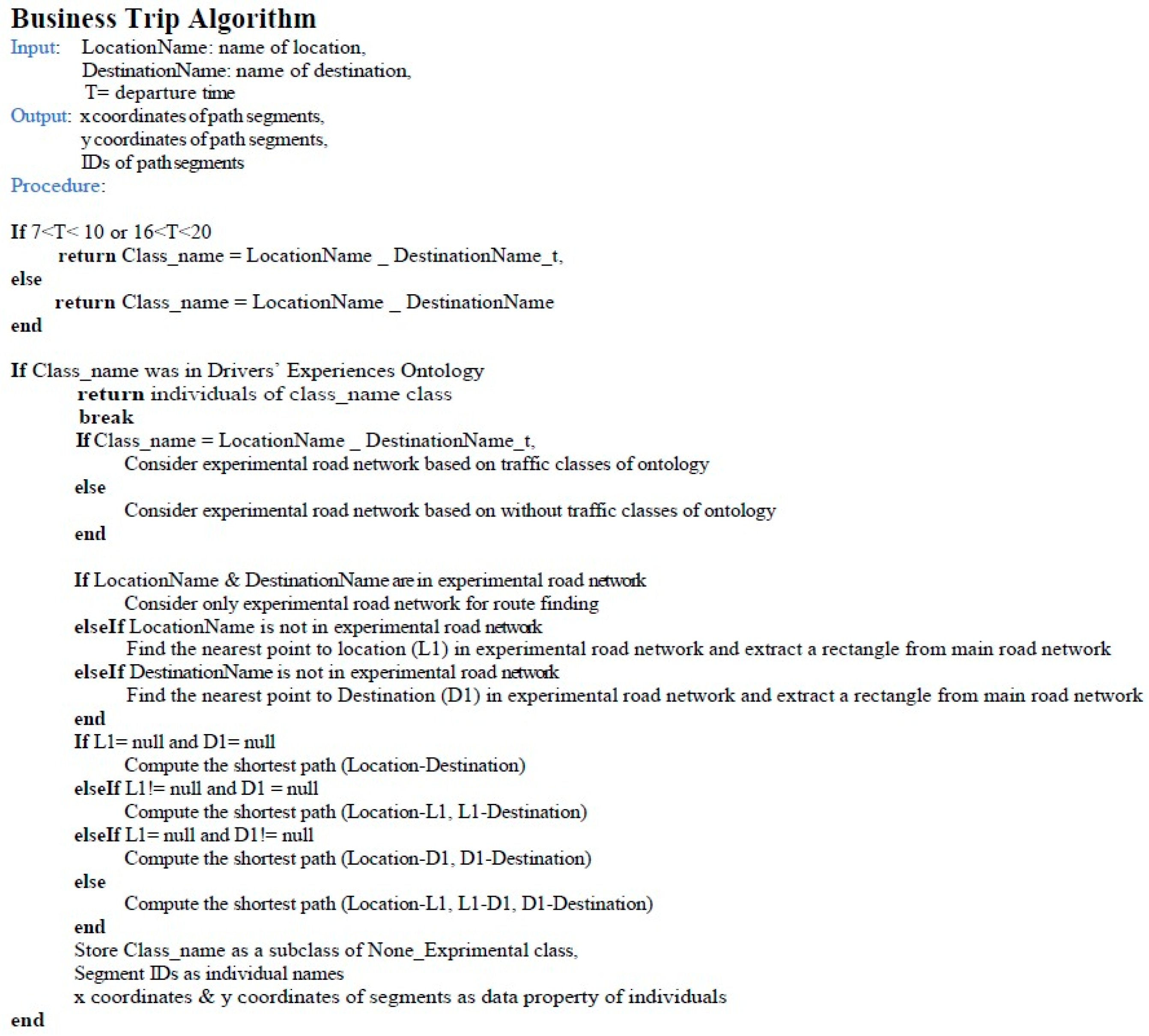 Electronics 08 00808 g005