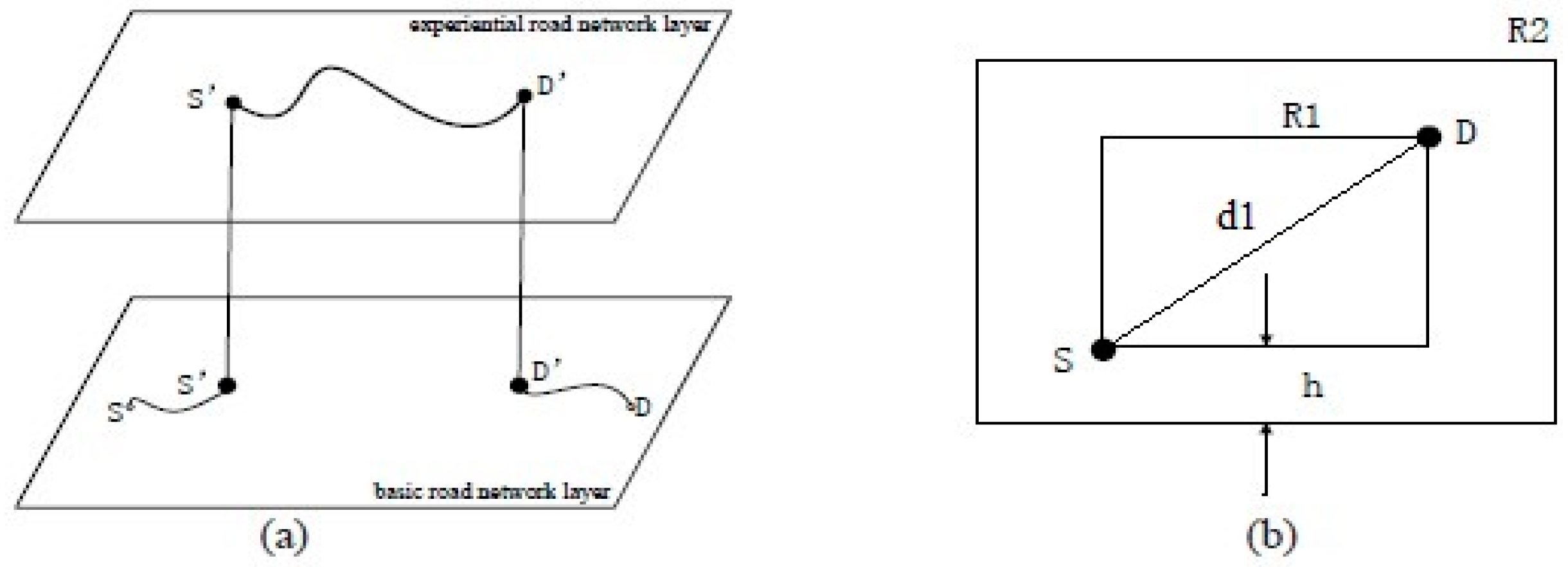 Electronics 08 00808 g006
