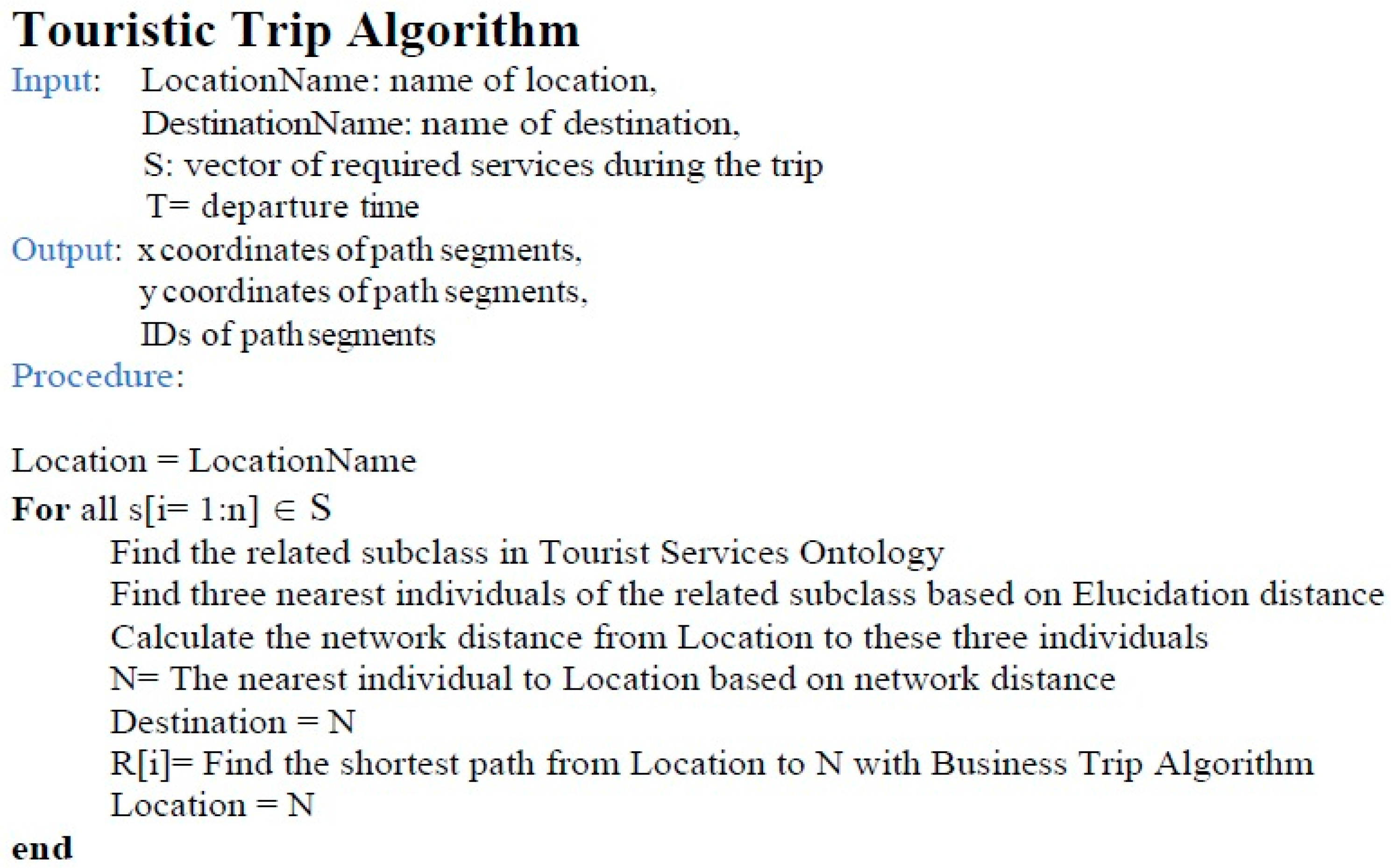 Electronics 08 00808 g007