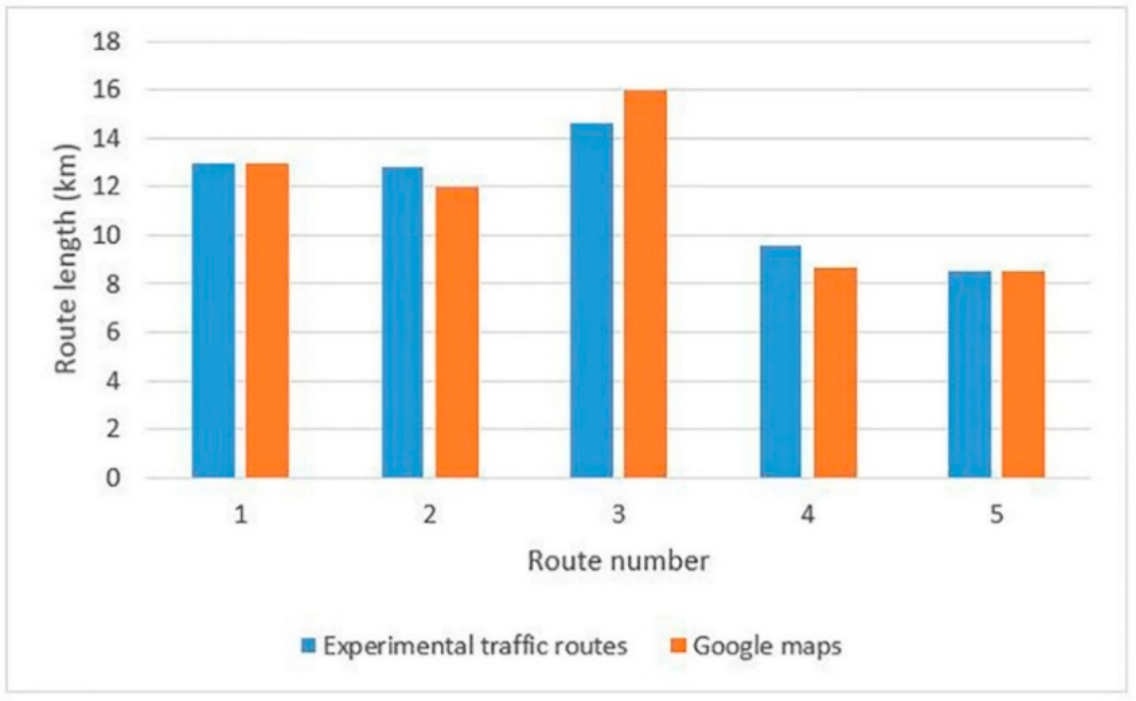 Electronics 08 00808 g012