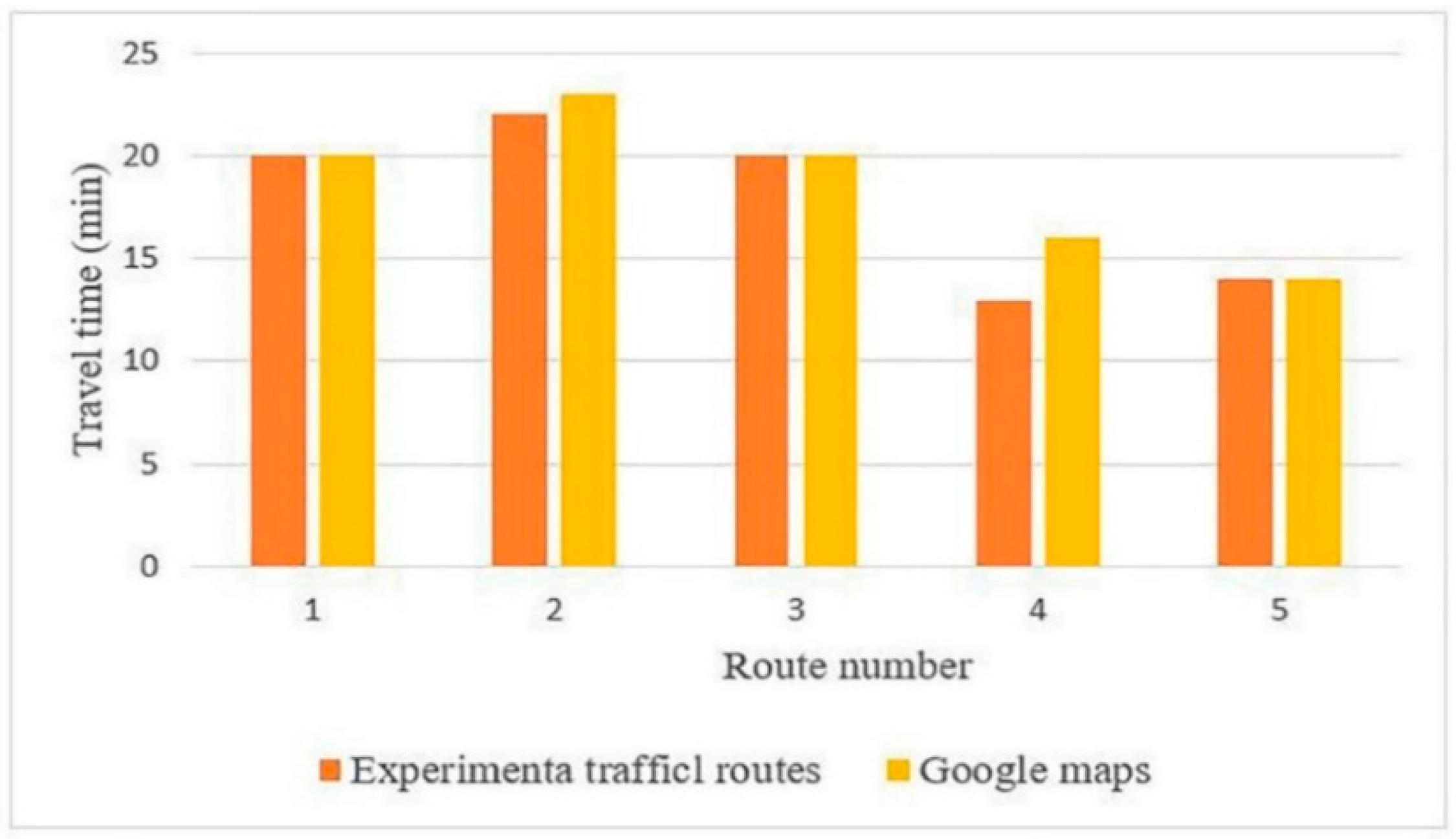 Electronics 08 00808 g013