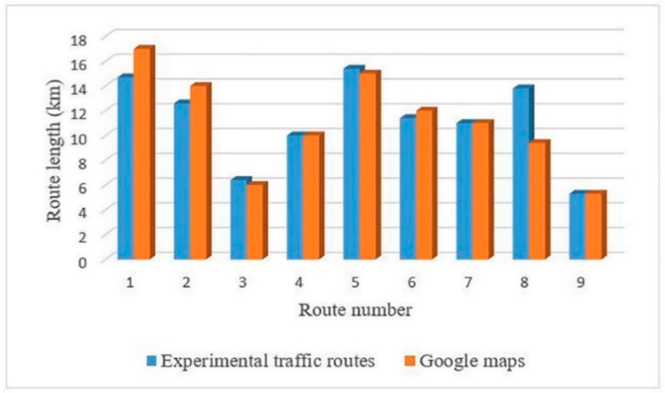 Electronics 08 00808 g014
