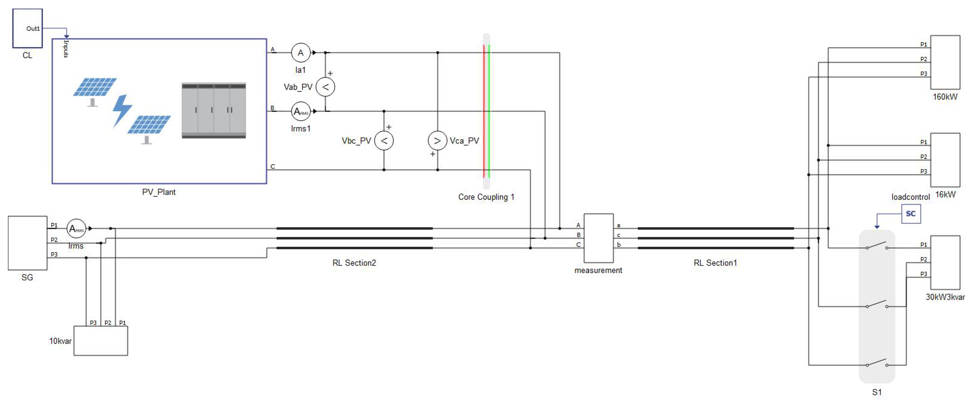 Electronics 08 00809 g003