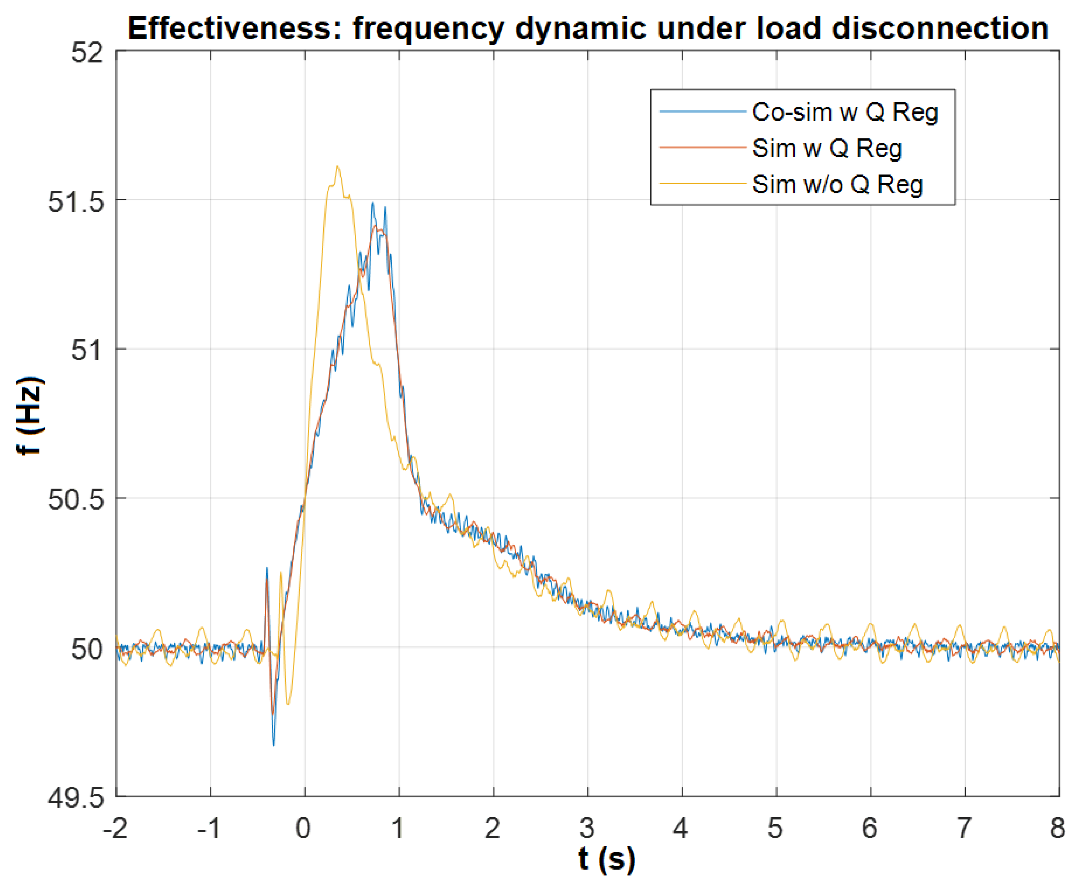 Electronics 08 00809 g009