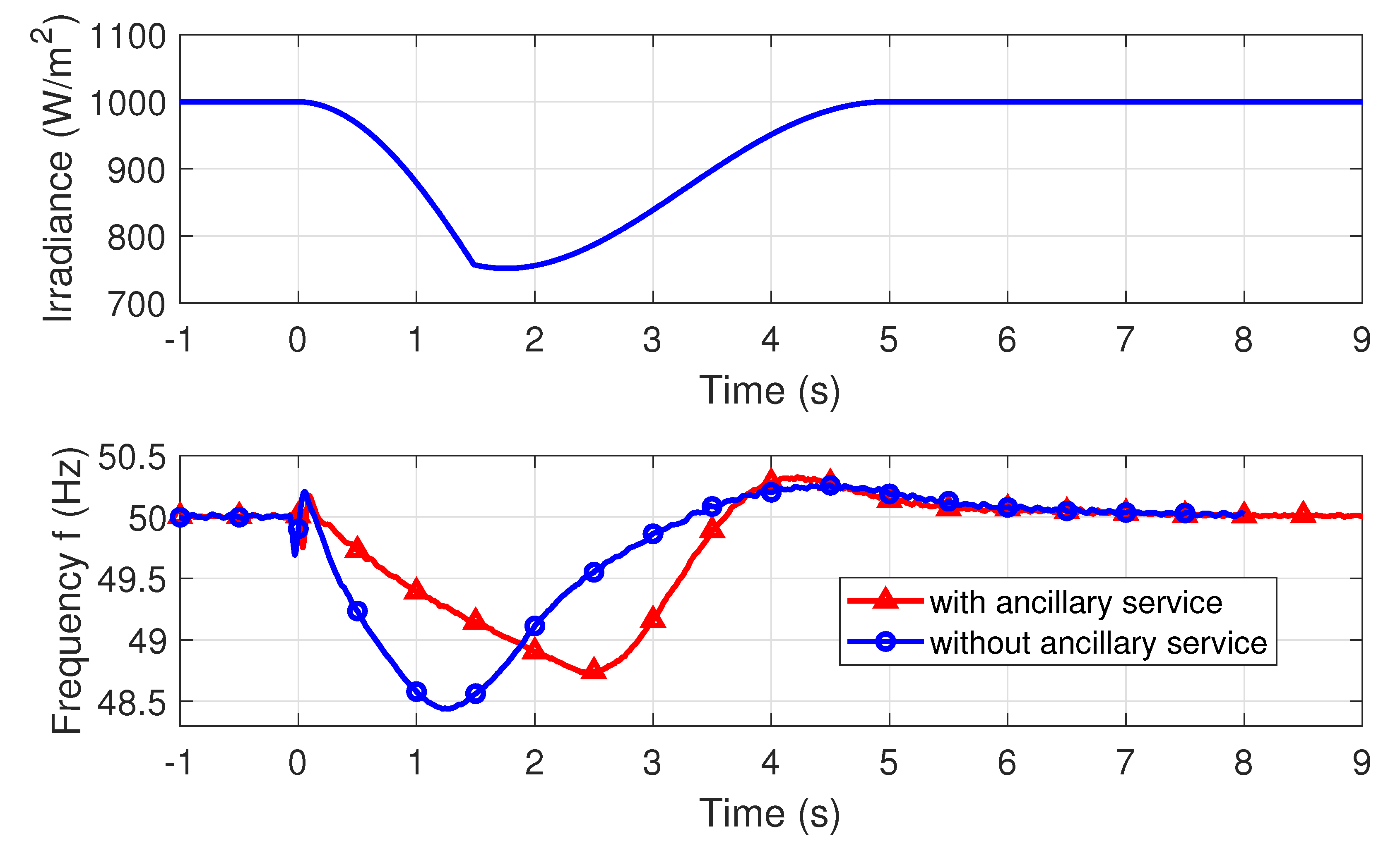 Electronics 08 00809 g012