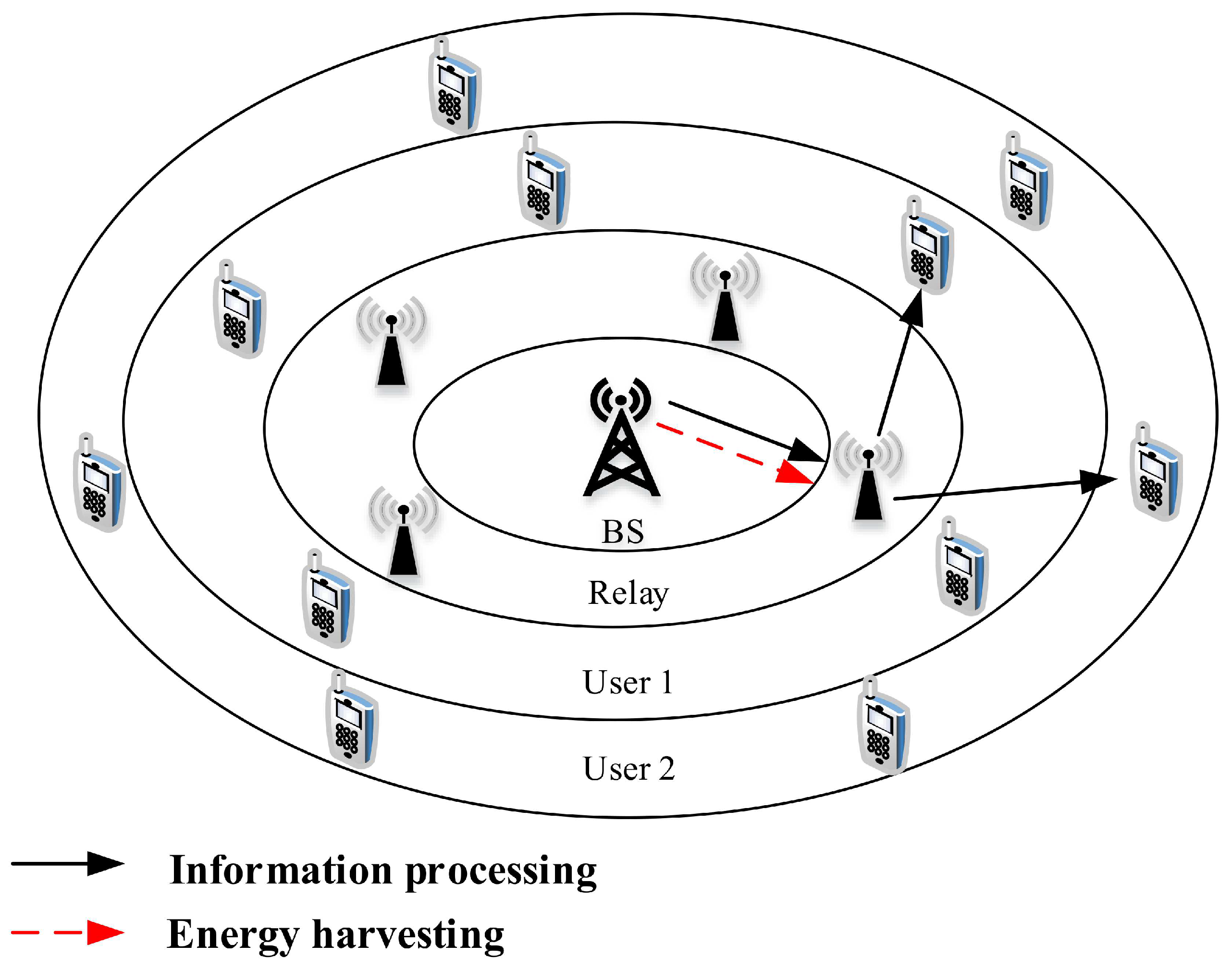Electronics 08 00817 g001