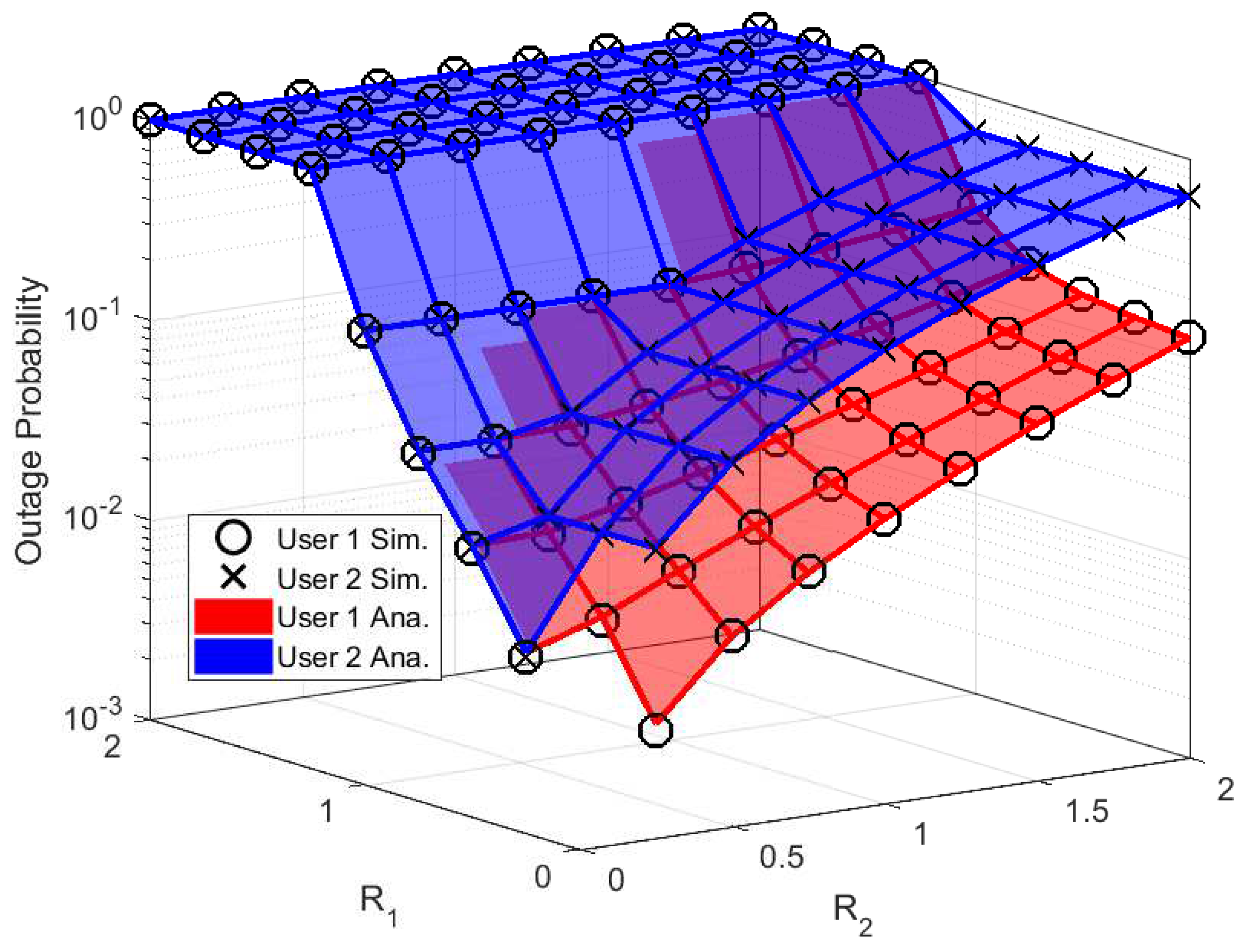 Electronics 08 00817 g002
