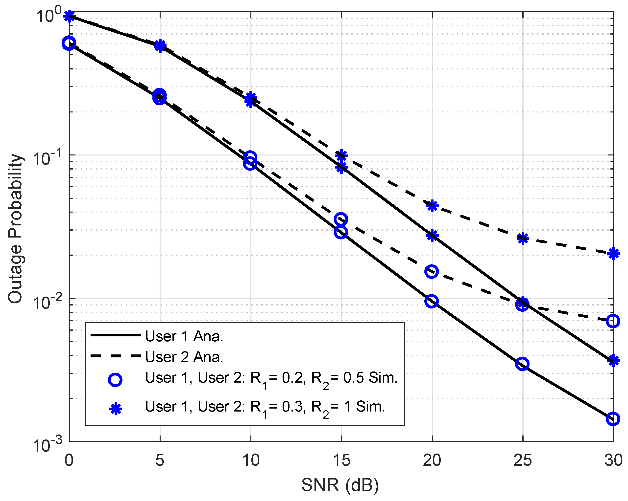 Electronics 08 00817 g003